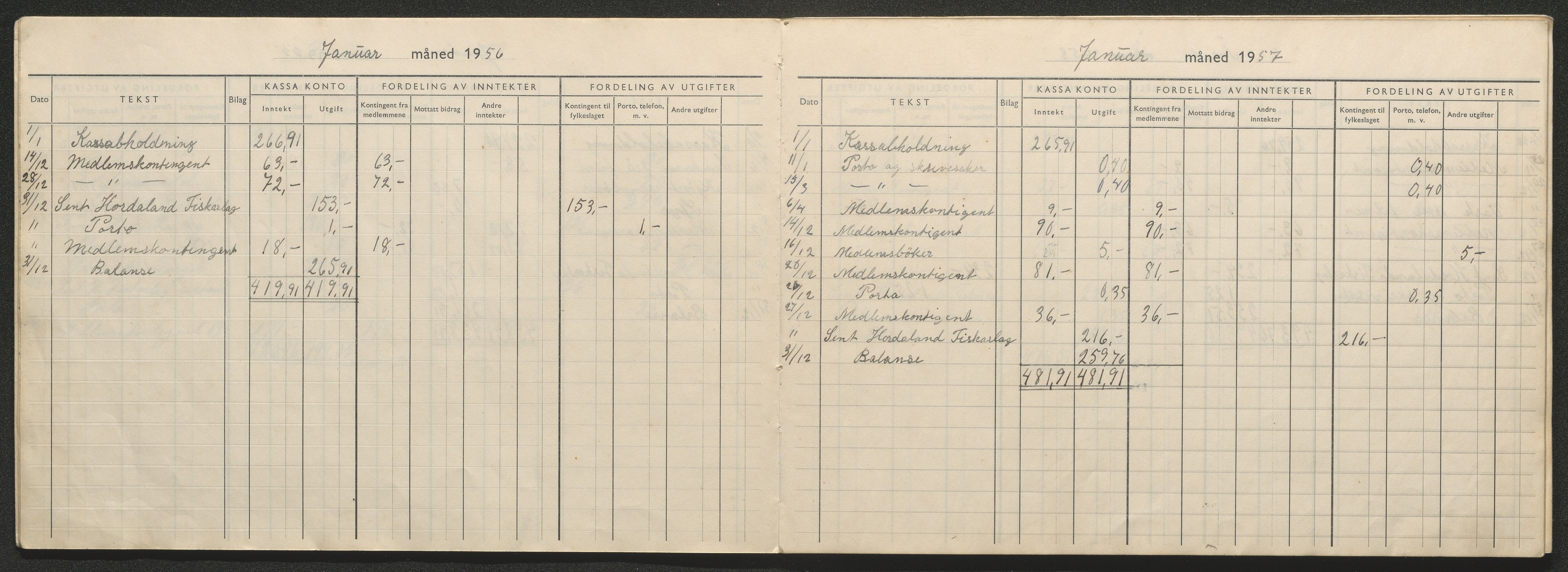 Toft fiskarlag , IKAH/1259b-Pa0001/R/Ra/L0001: Rekneskapsbok for Toft Fiskalag , 1945-1992