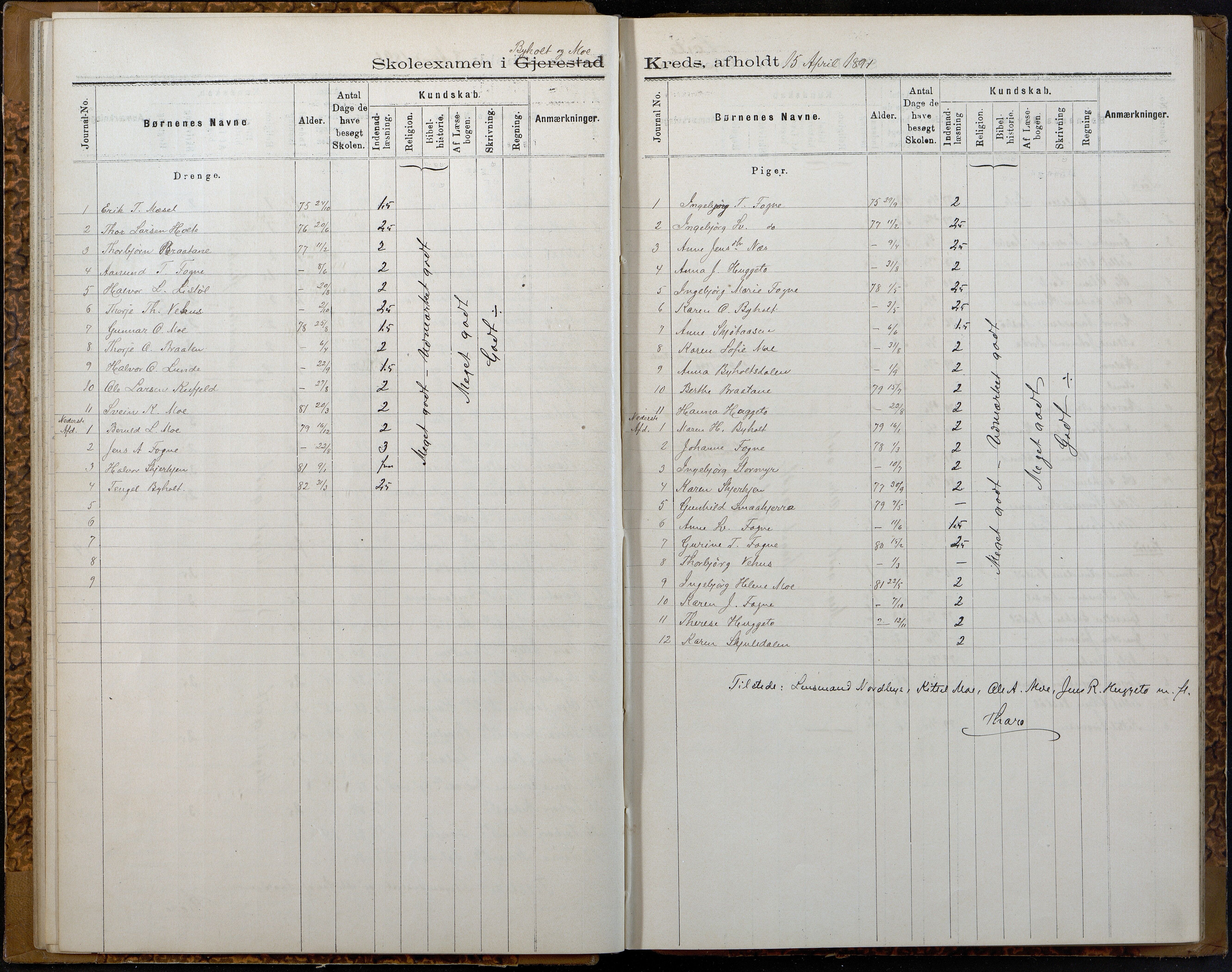 Gjerstad Kommune, Gjerstad Skole, AAKS/KA0911-550a/F02/L0007: Eksamensprotokoll Gjerstad hovedsogn, 1889-1892