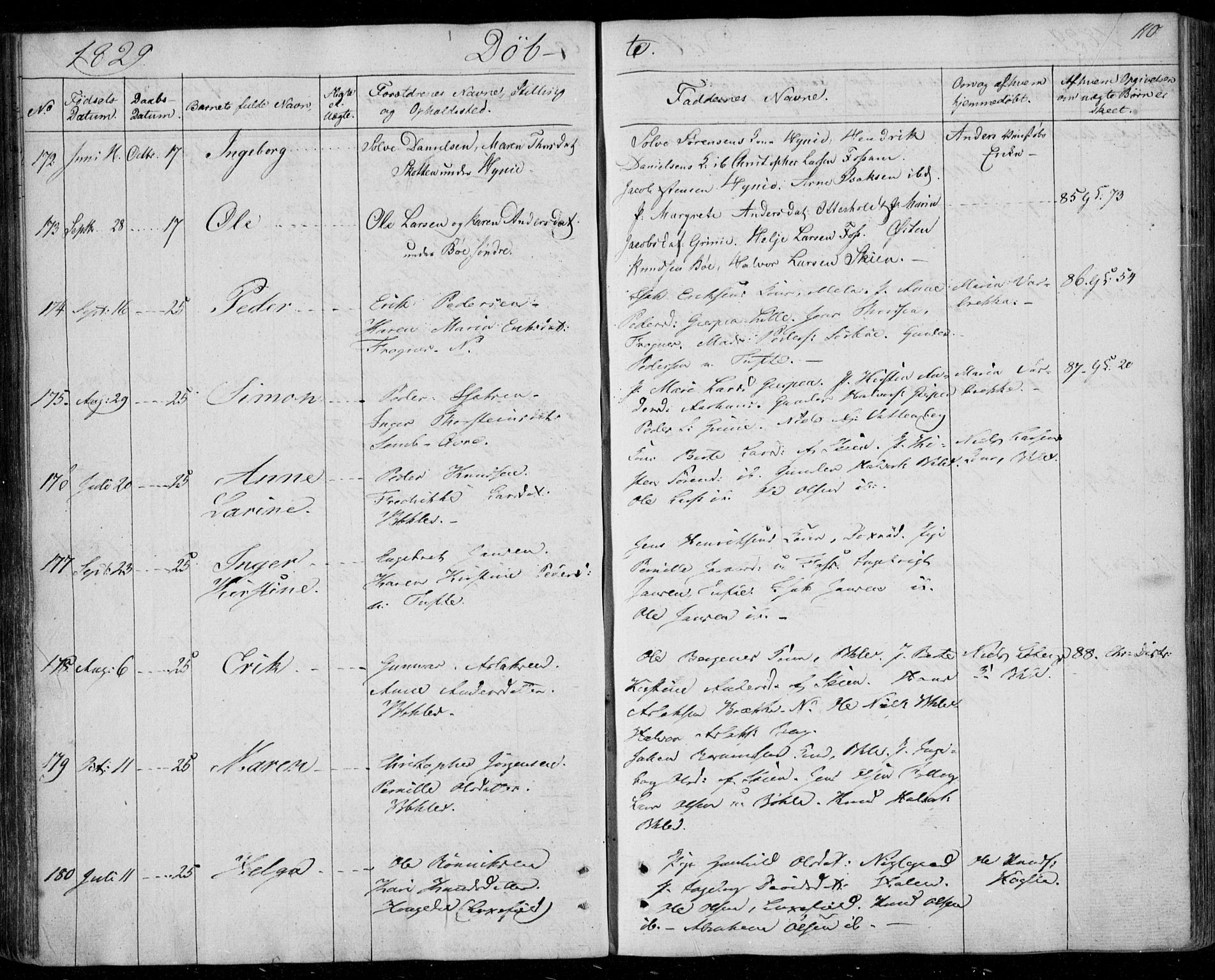 Gjerpen kirkebøker, AV/SAKO-A-265/F/Fa/L0005: Ministerialbok nr. I 5, 1823-1829, s. 110