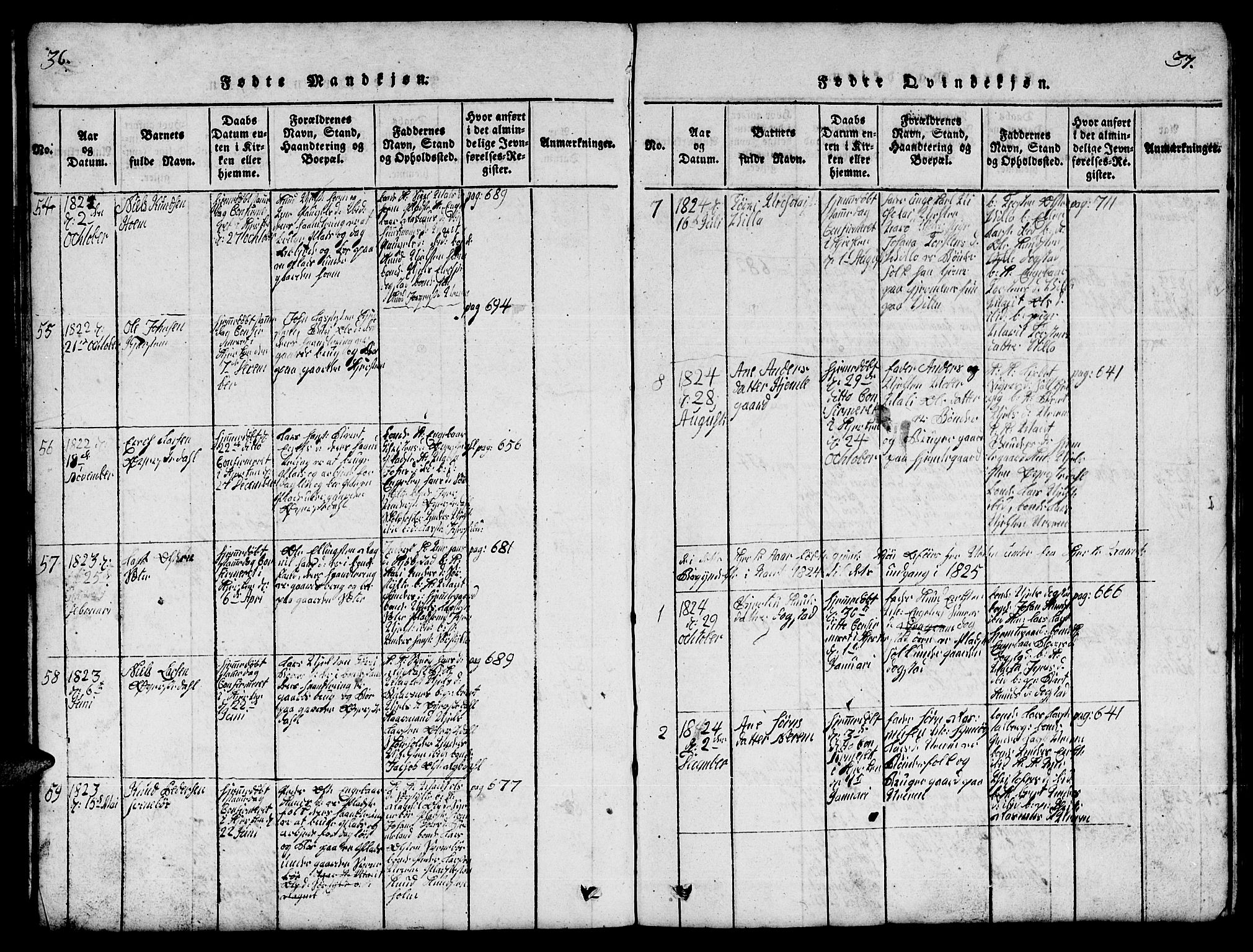 Ministerialprotokoller, klokkerbøker og fødselsregistre - Møre og Romsdal, AV/SAT-A-1454/541/L0546: Klokkerbok nr. 541C01, 1818-1856, s. 36-37