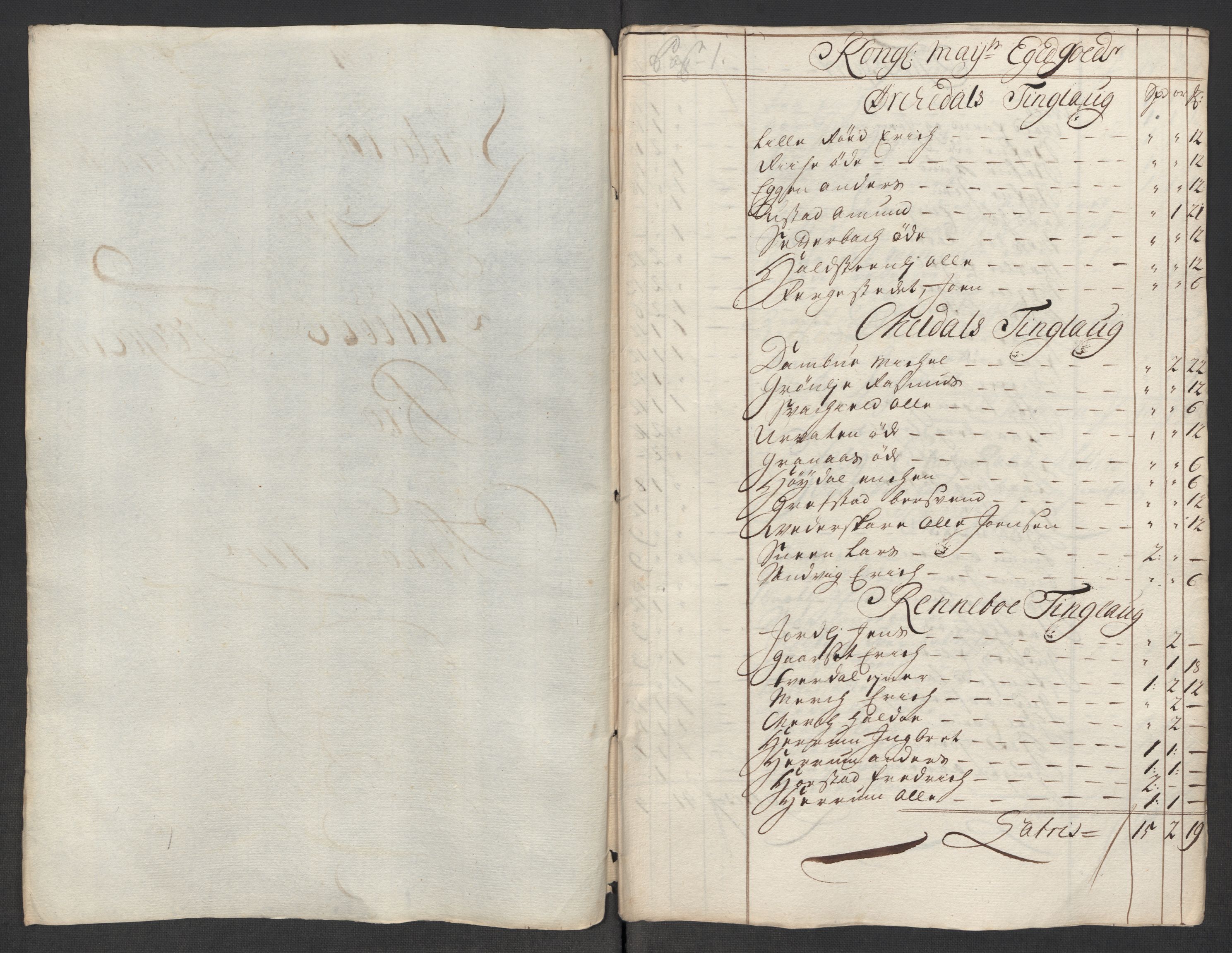 Rentekammeret inntil 1814, Reviderte regnskaper, Fogderegnskap, AV/RA-EA-4092/R60/L3966: Fogderegnskap Orkdal og Gauldal, 1715, s. 187