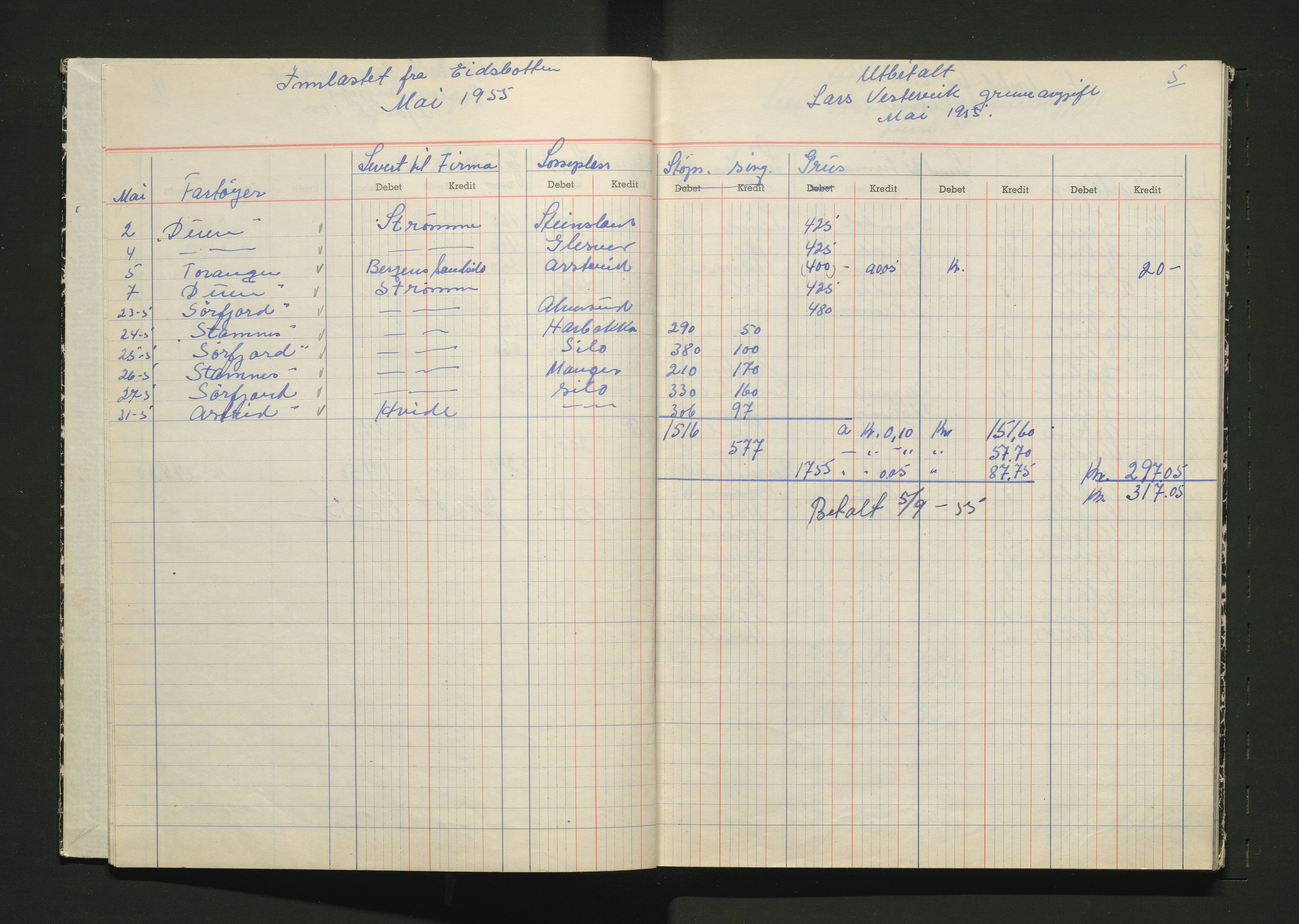 Osterfjorden fartøy- og sandeigarlag AL, IKAH/1263-Pa0031/R/Rb/L0001: Protokoll over innbetalte gruveavgifter, 1955-1956
