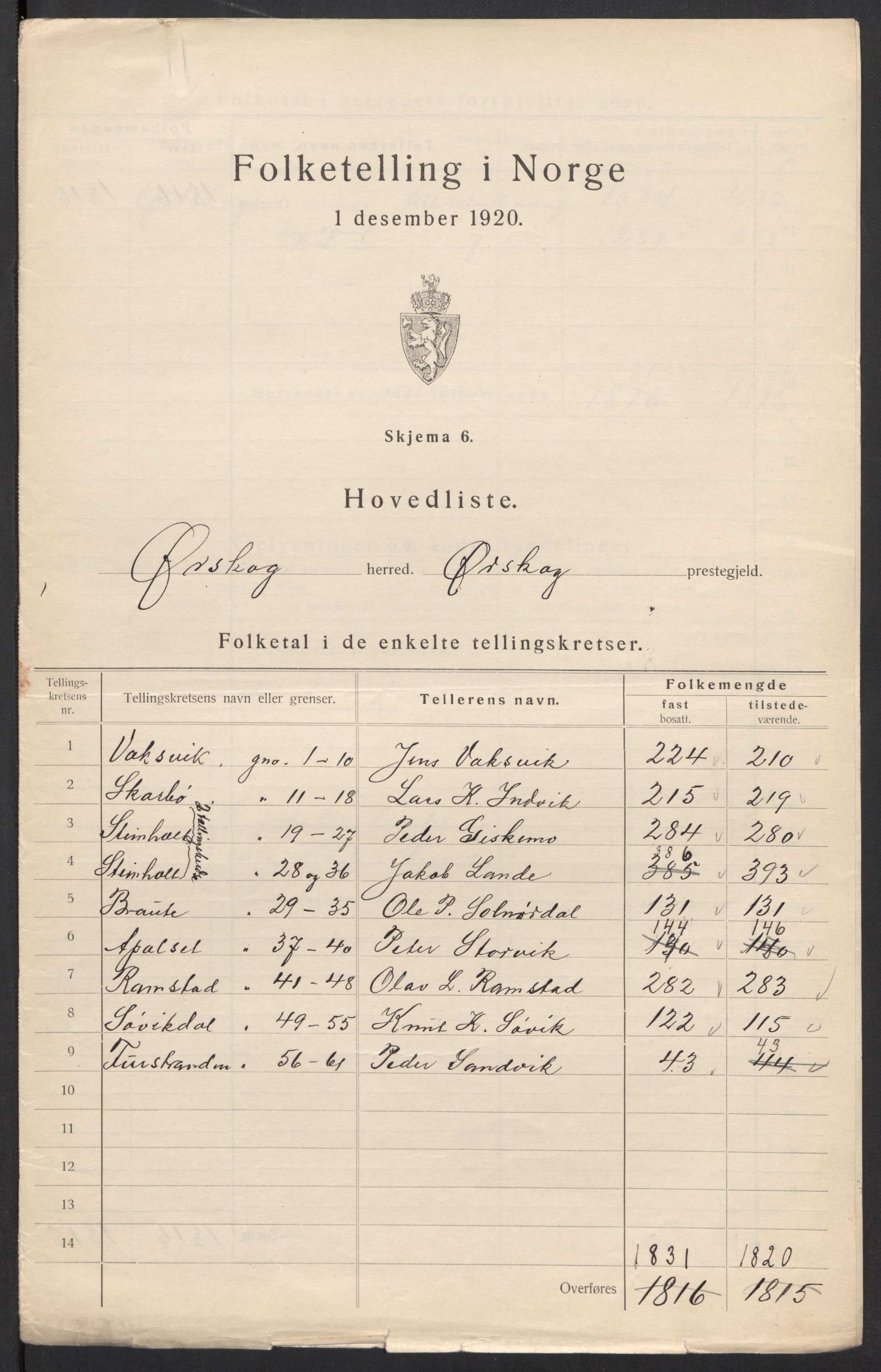 SAT, Folketelling 1920 for 1527 Ørskog herred, 1920, s. 4