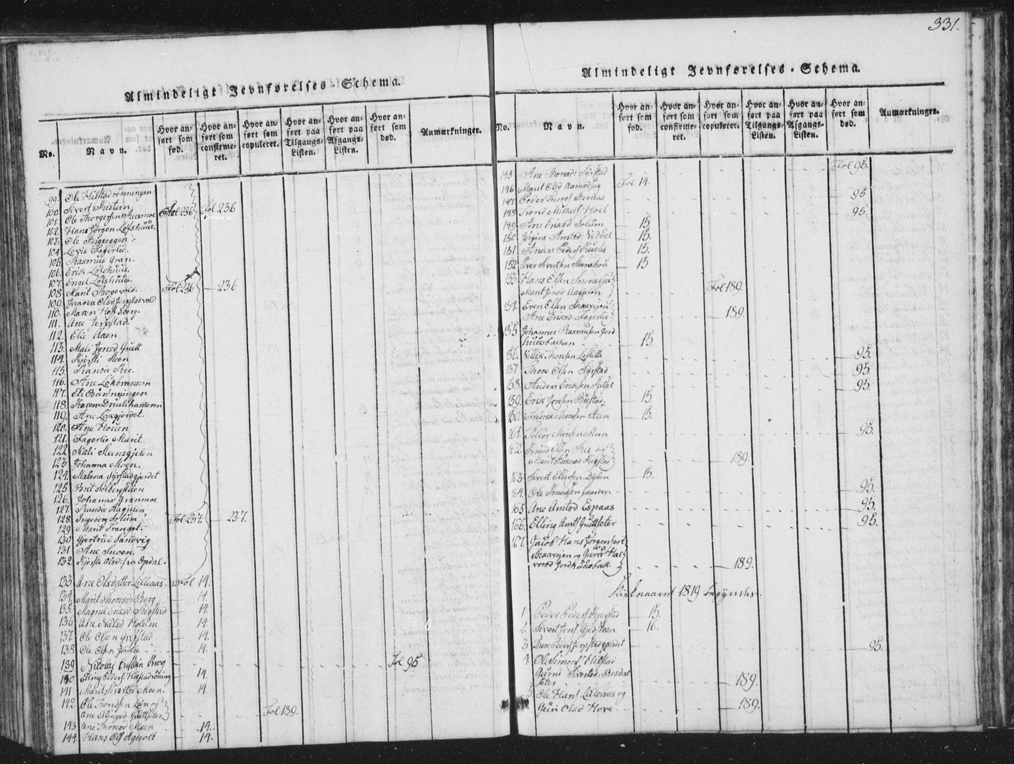 Ministerialprotokoller, klokkerbøker og fødselsregistre - Sør-Trøndelag, SAT/A-1456/672/L0862: Klokkerbok nr. 672C01, 1816-1831, s. 331