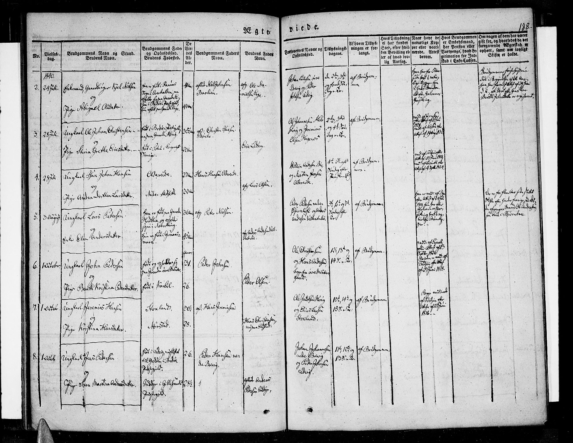 Ministerialprotokoller, klokkerbøker og fødselsregistre - Nordland, SAT/A-1459/852/L0737: Ministerialbok nr. 852A07, 1833-1849, s. 188