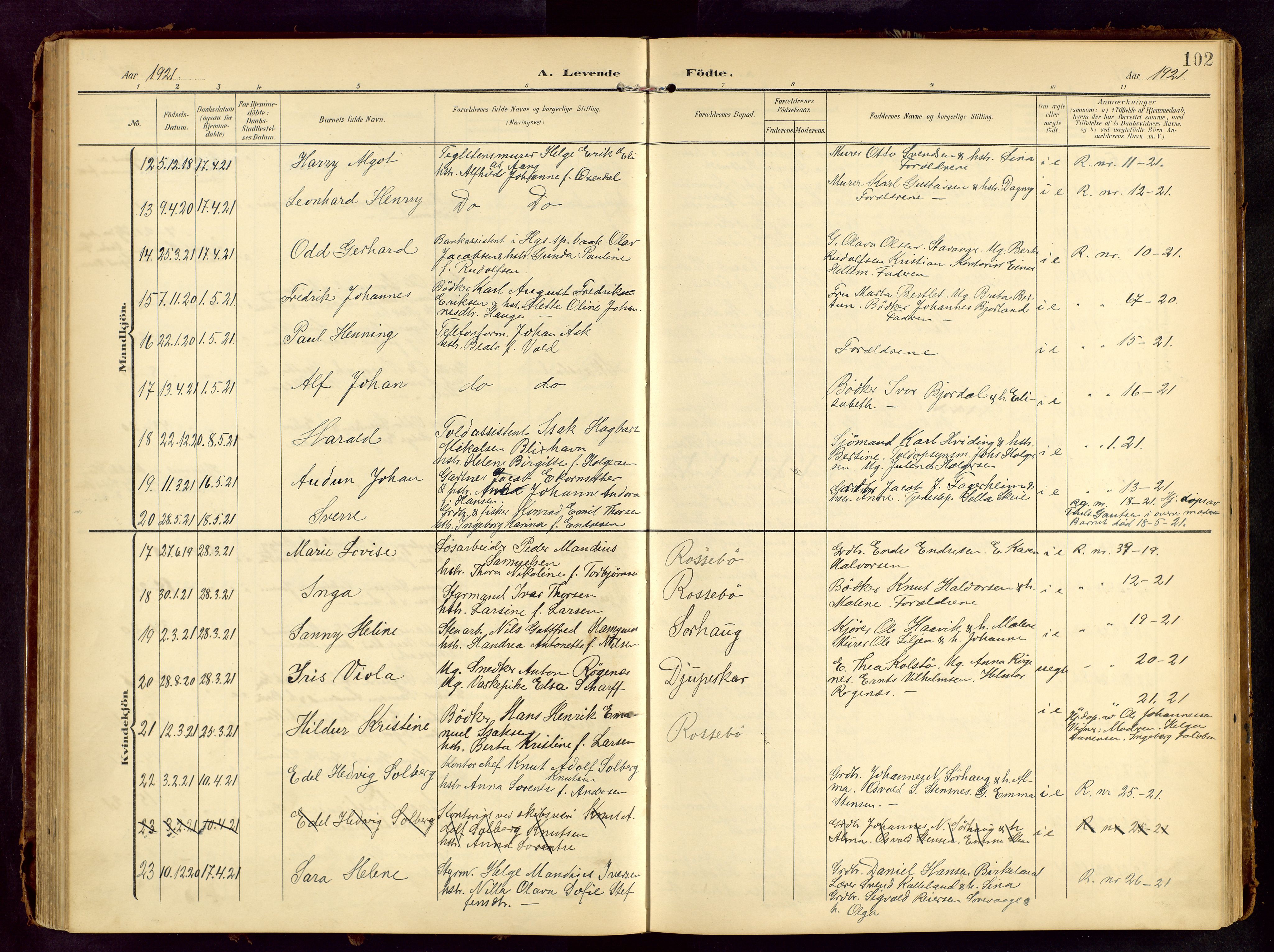 Haugesund sokneprestkontor, AV/SAST-A -101863/H/Ha/Hab/L0006: Klokkerbok nr. B 6, 1906-1944, s. 102