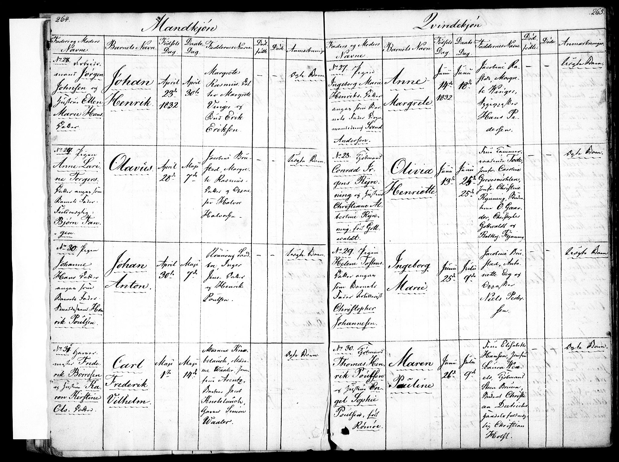 Rikshospitalet prestekontor Kirkebøker, AV/SAO-A-10309b/F/L0001: Ministerialbok nr. 1, 1818-1832, s. 264-265