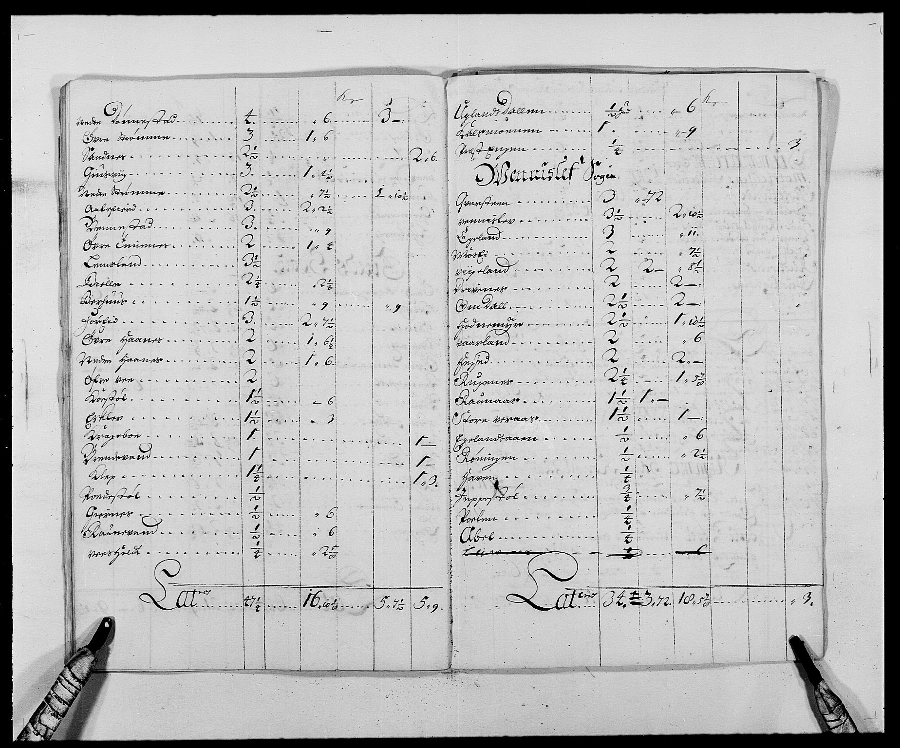 Rentekammeret inntil 1814, Reviderte regnskaper, Fogderegnskap, AV/RA-EA-4092/R42/L2544: Mandal fogderi, 1692-1693, s. 24