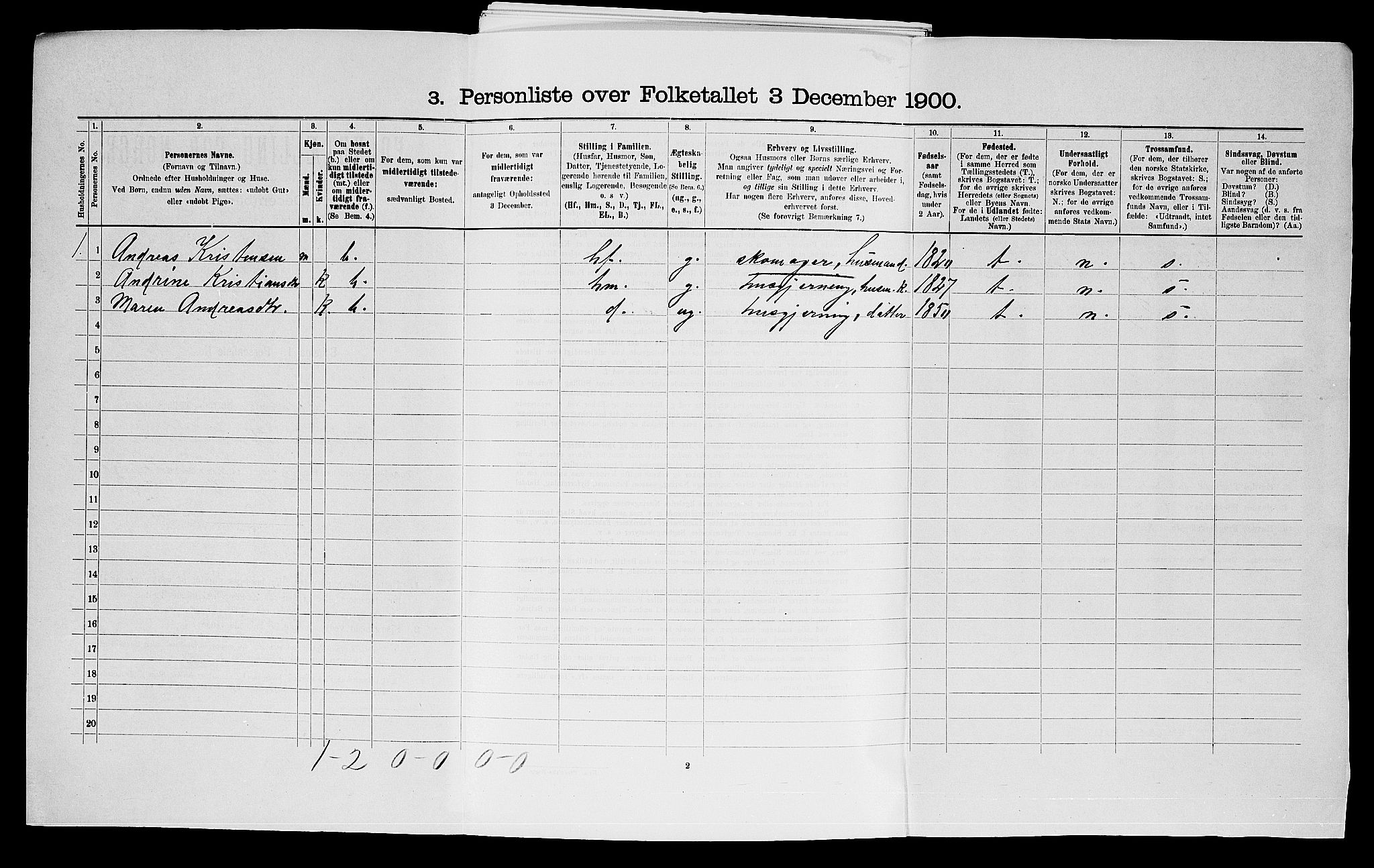 SAO, Folketelling 1900 for 0125 Eidsberg herred, 1900