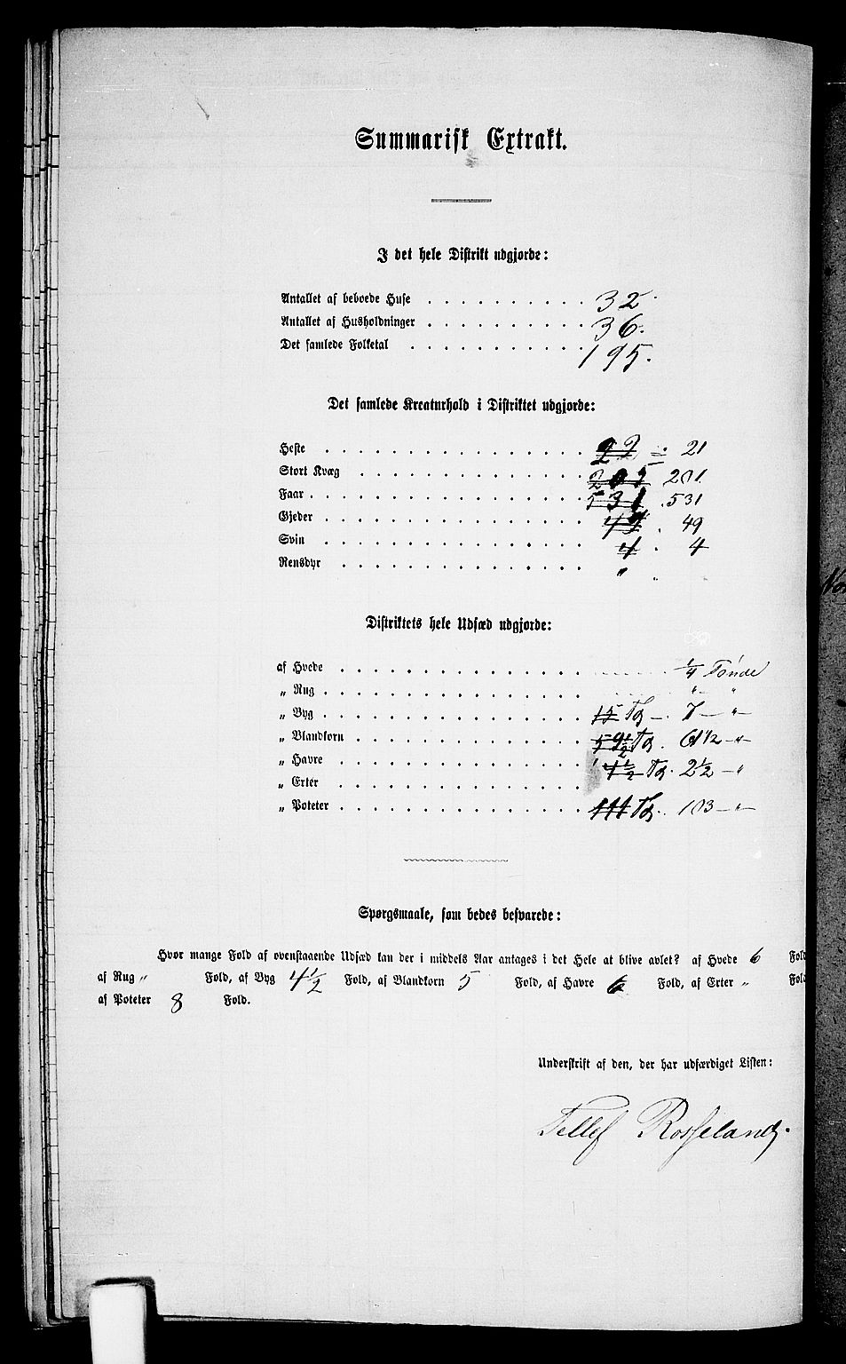 RA, Folketelling 1865 for 1013P Tveit prestegjeld, 1865, s. 122