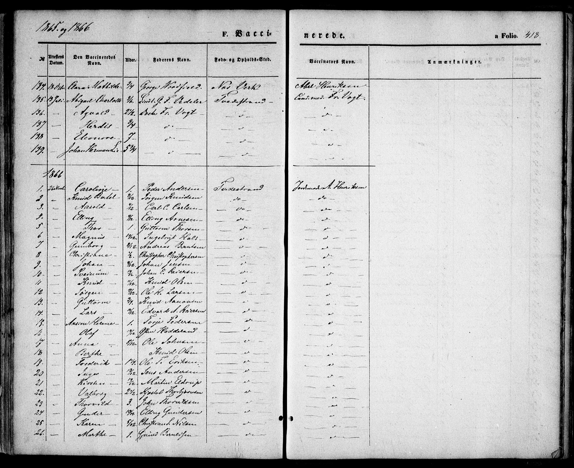 Holt sokneprestkontor, AV/SAK-1111-0021/F/Fa/L0009: Ministerialbok nr. A 9, 1861-1871, s. 418