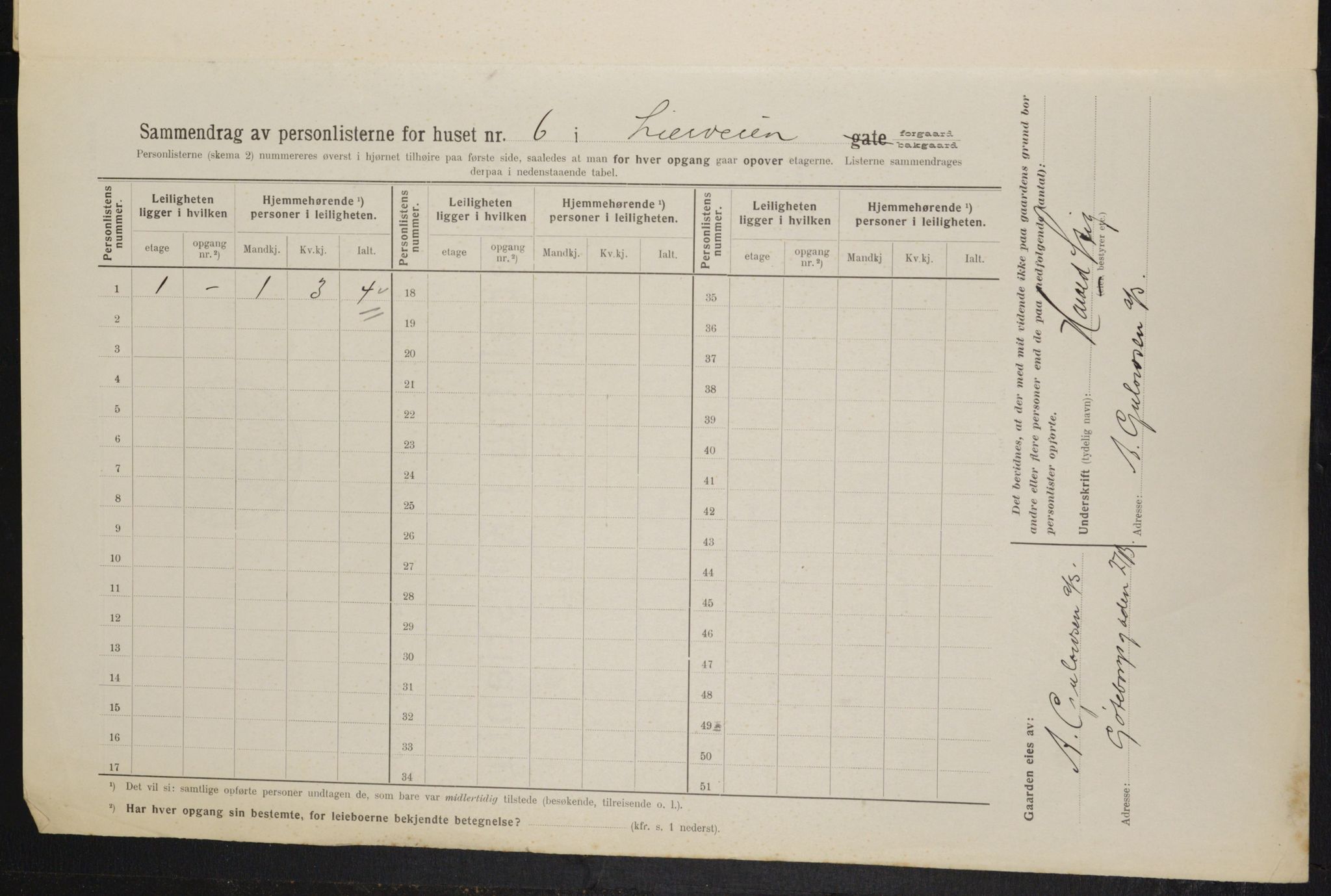 OBA, Kommunal folketelling 1.2.1914 for Kristiania, 1914, s. 57418