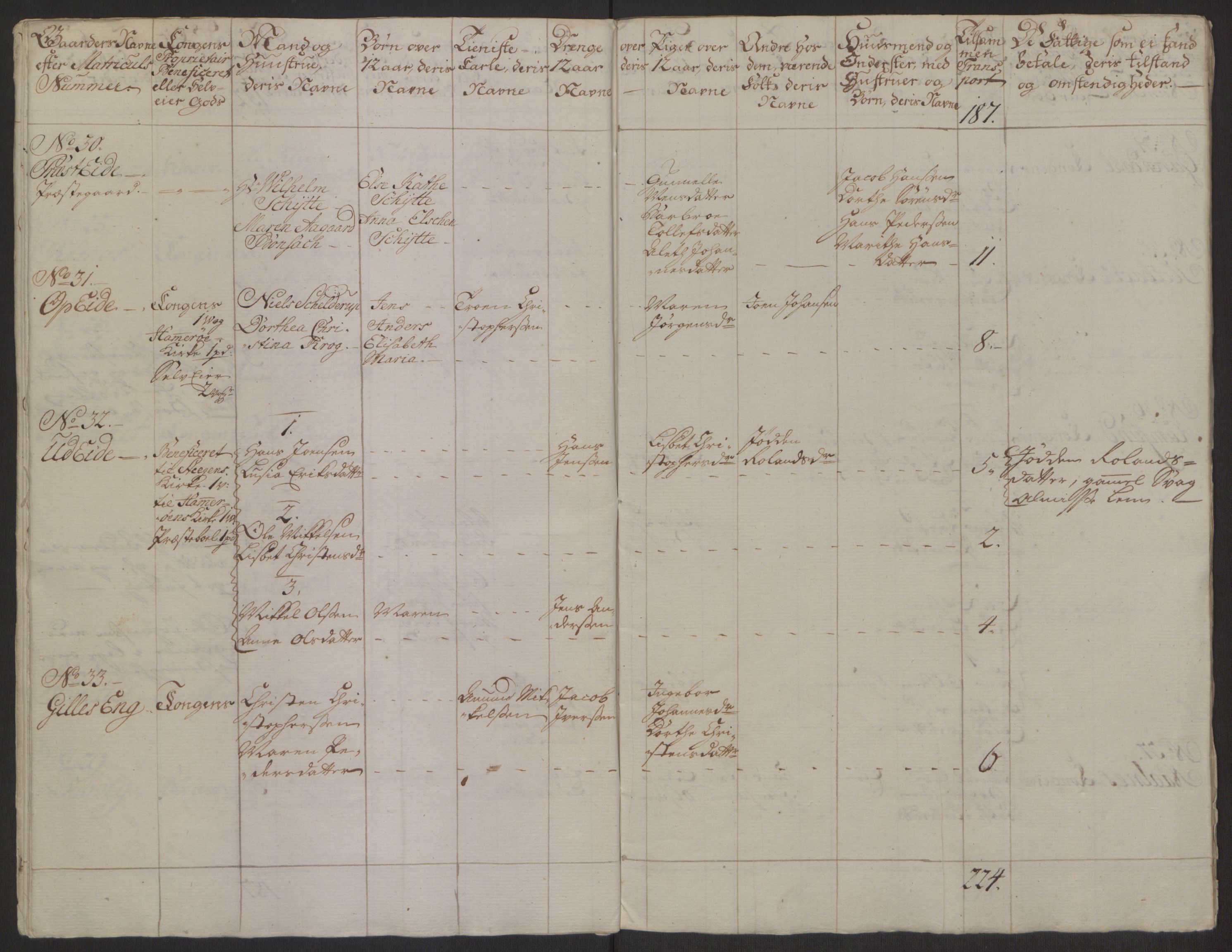 Rentekammeret inntil 1814, Realistisk ordnet avdeling, AV/RA-EA-4070/Ol/L0022a/0001: [Gg 10]: Ekstraskatten, 23.09.1762. Nordlands amt / Salten, 1762-1763, s. 49