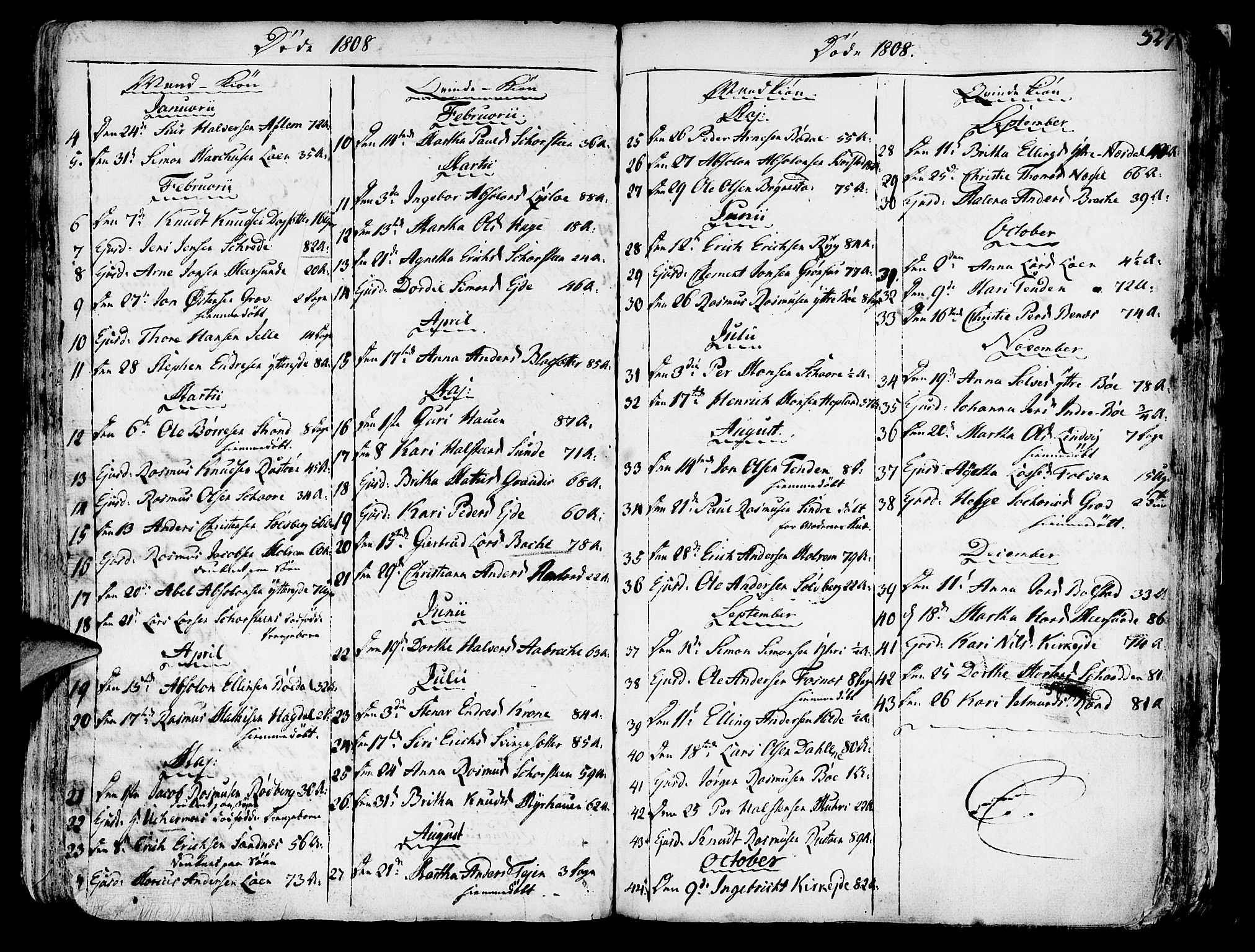 Innvik sokneprestembete, AV/SAB-A-80501: Ministerialbok nr. A 1, 1750-1816, s. 327
