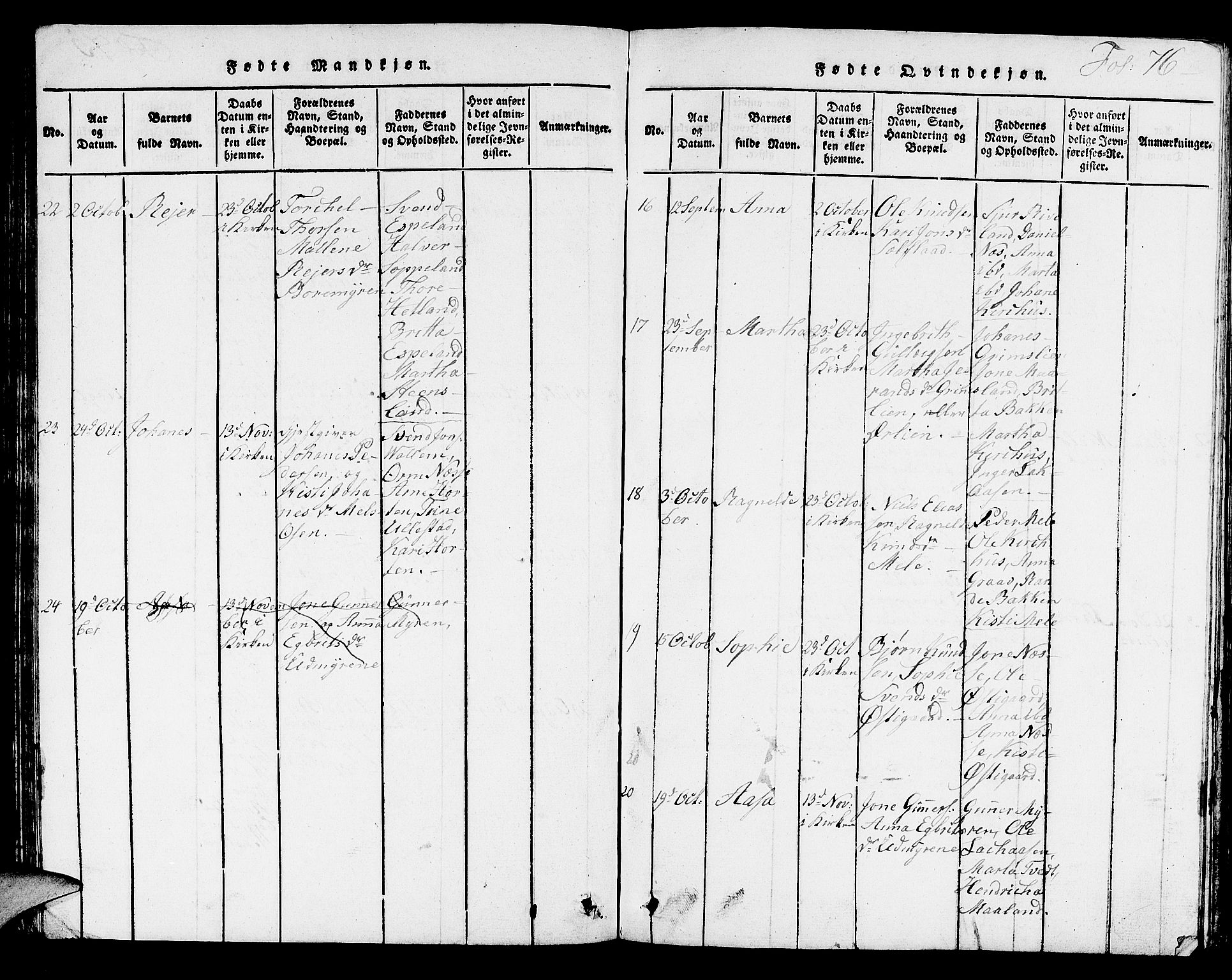 Hjelmeland sokneprestkontor, SAST/A-101843/01/V/L0002: Klokkerbok nr. B 2, 1816-1841, s. 76