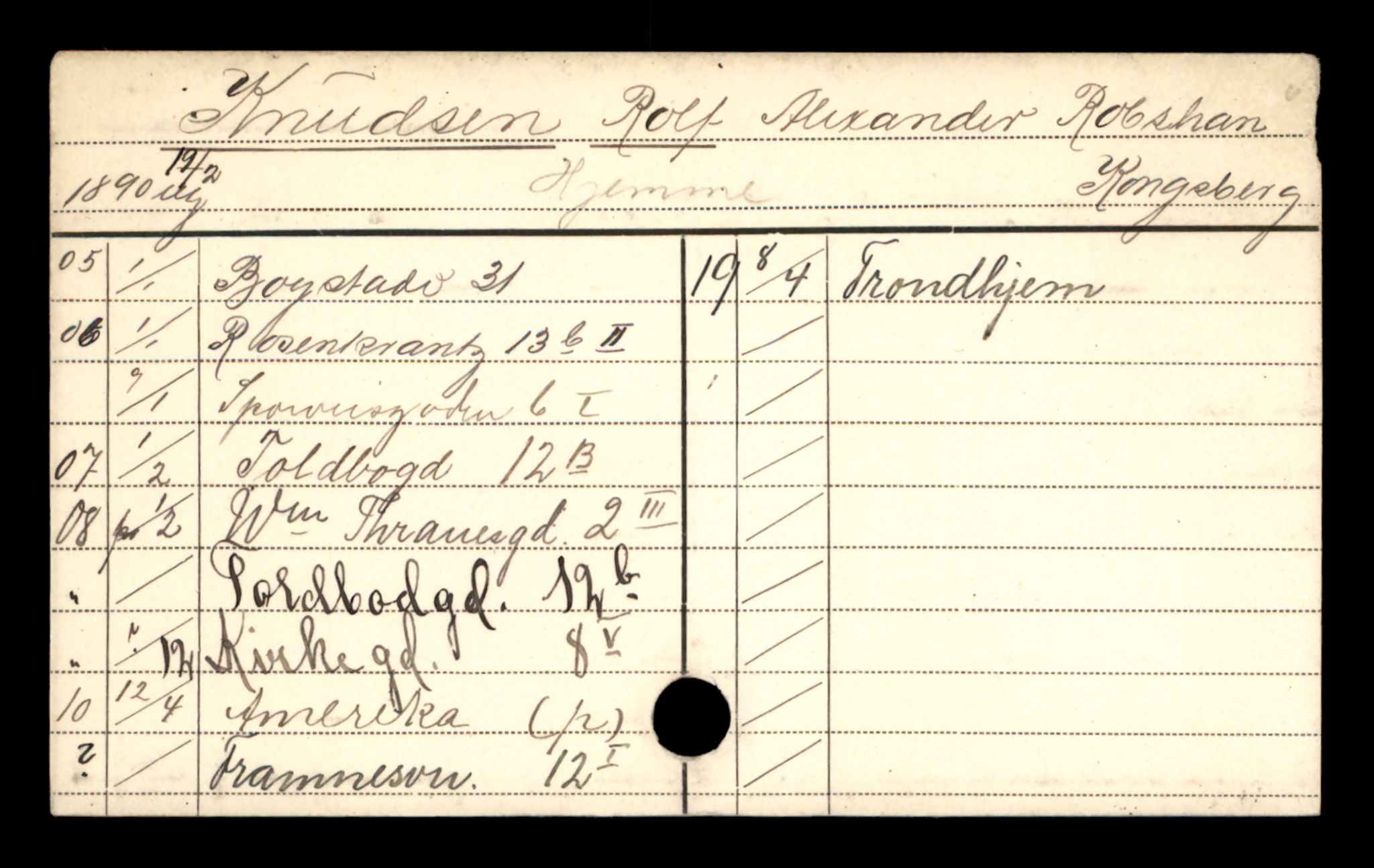 Oslo folkeregister, Registerkort, AV/SAO-A-11715/D/Da/L0050: Menn: Knudsen Richard - Kristensen Jon, 1906-1919