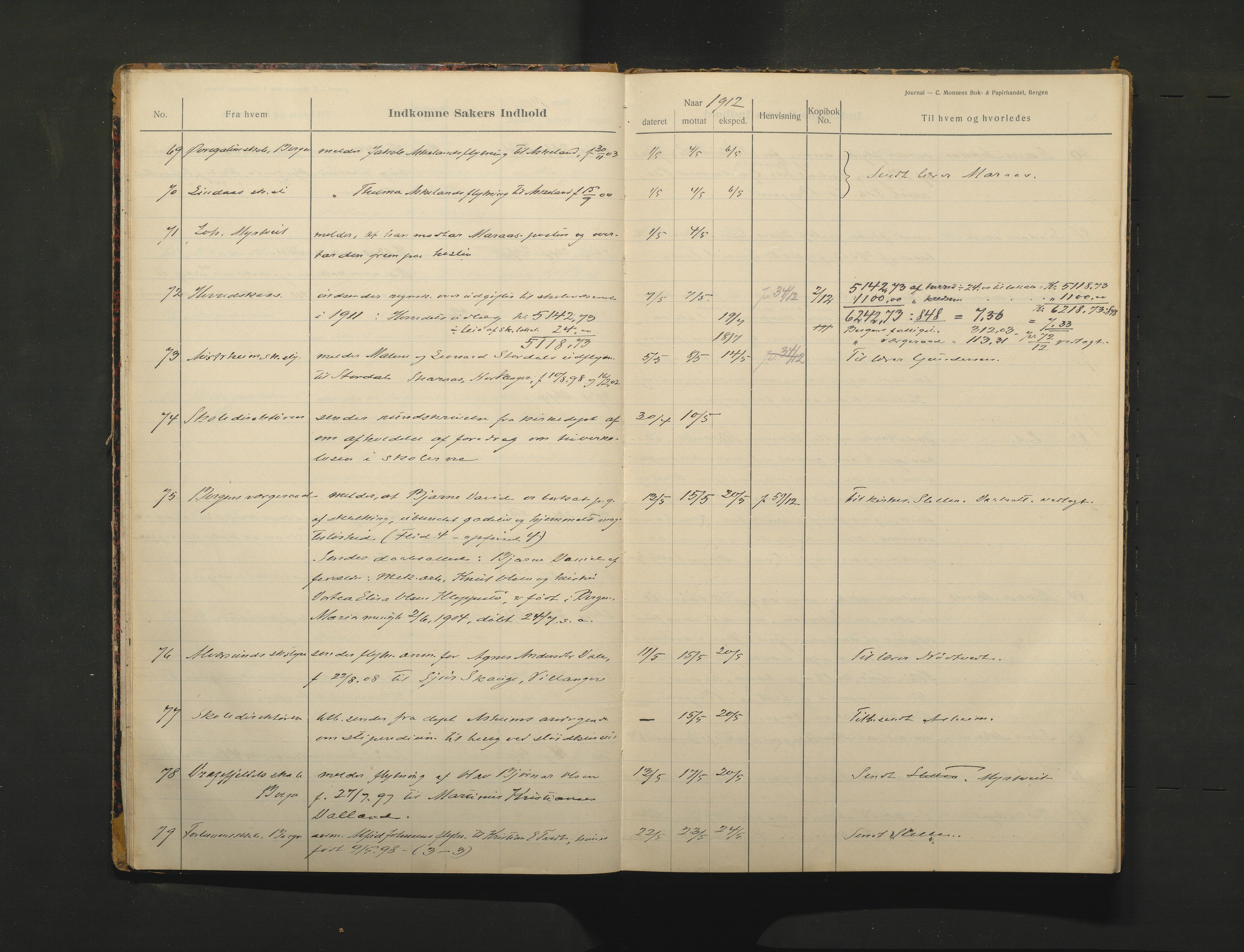 Manger kommune. Skulestyret, IKAH/1261-211/C/Ca/L0003: Journal for Manger skulestyre , 1912-1915