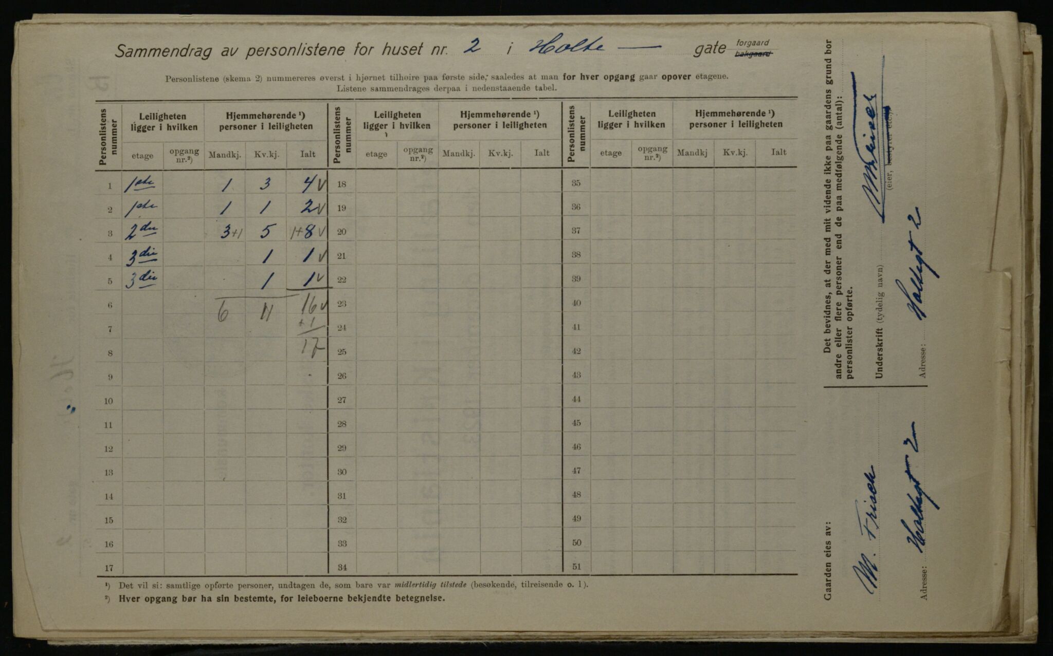 OBA, Kommunal folketelling 1.12.1923 for Kristiania, 1923, s. 45990