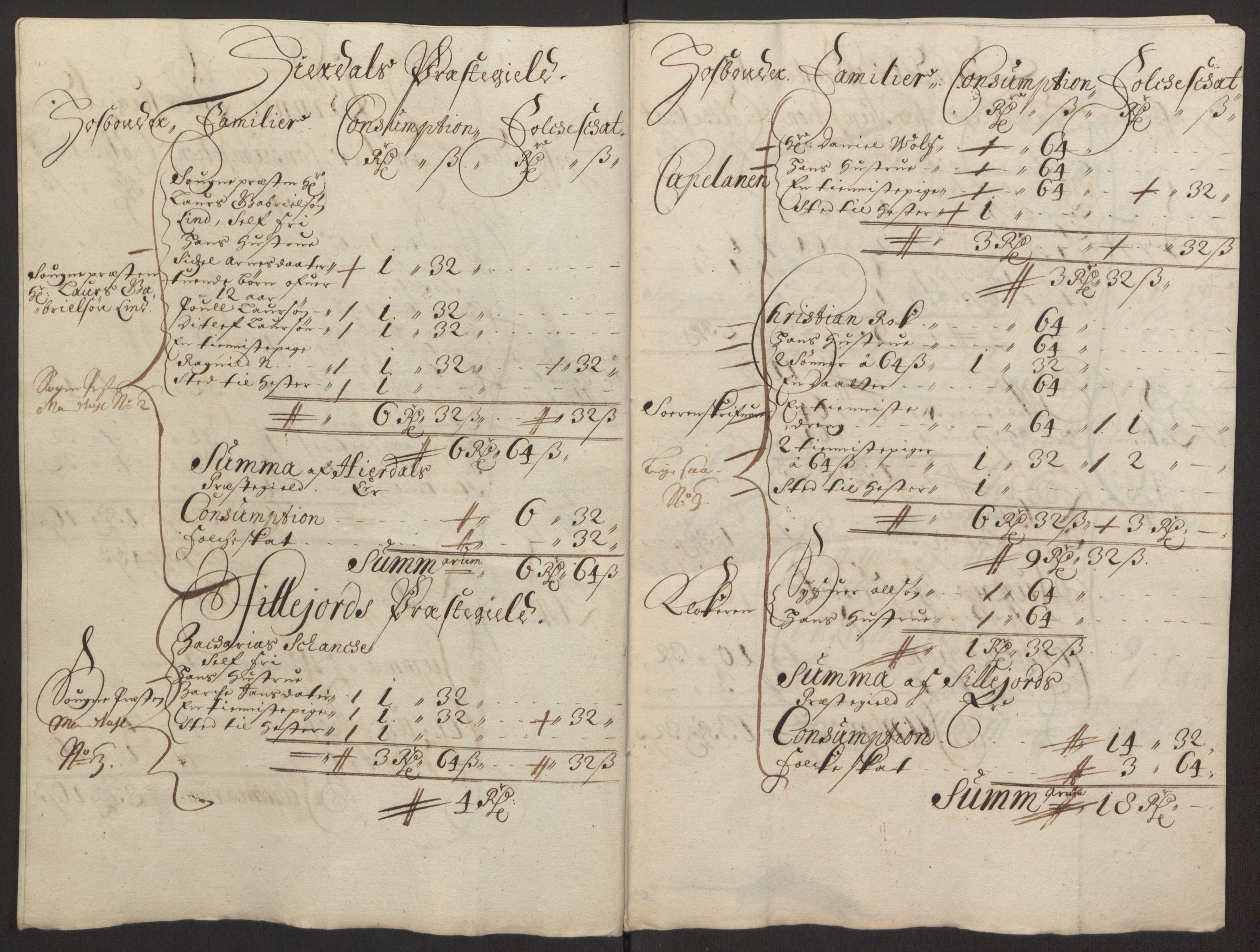Rentekammeret inntil 1814, Reviderte regnskaper, Fogderegnskap, RA/EA-4092/R35/L2081: Fogderegnskap Øvre og Nedre Telemark, 1680-1684, s. 136