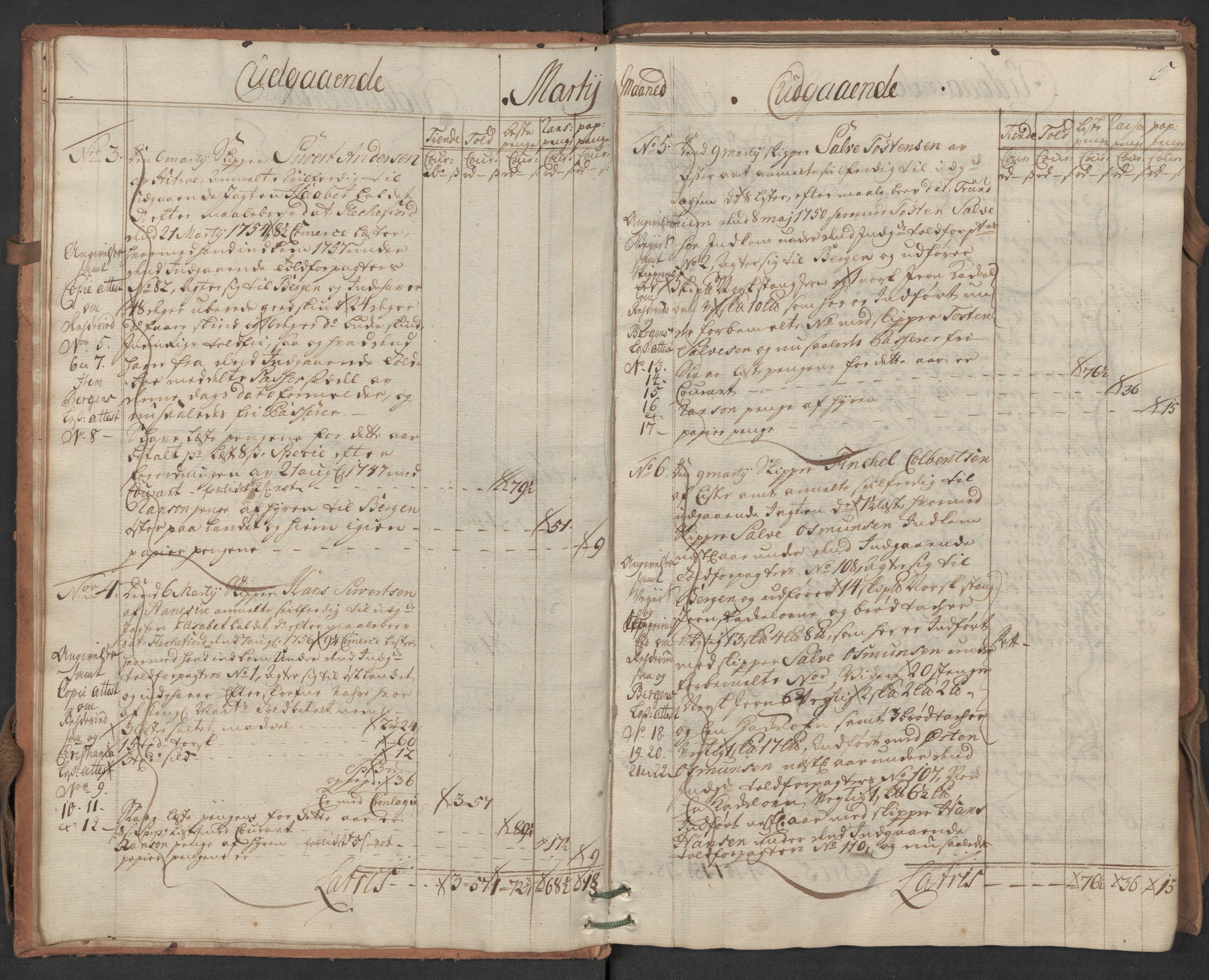 Generaltollkammeret, tollregnskaper, AV/RA-EA-5490/R19/L0017/0005: Tollregnskaper Flekkefjord / Utgående hovedtollbok, 1758