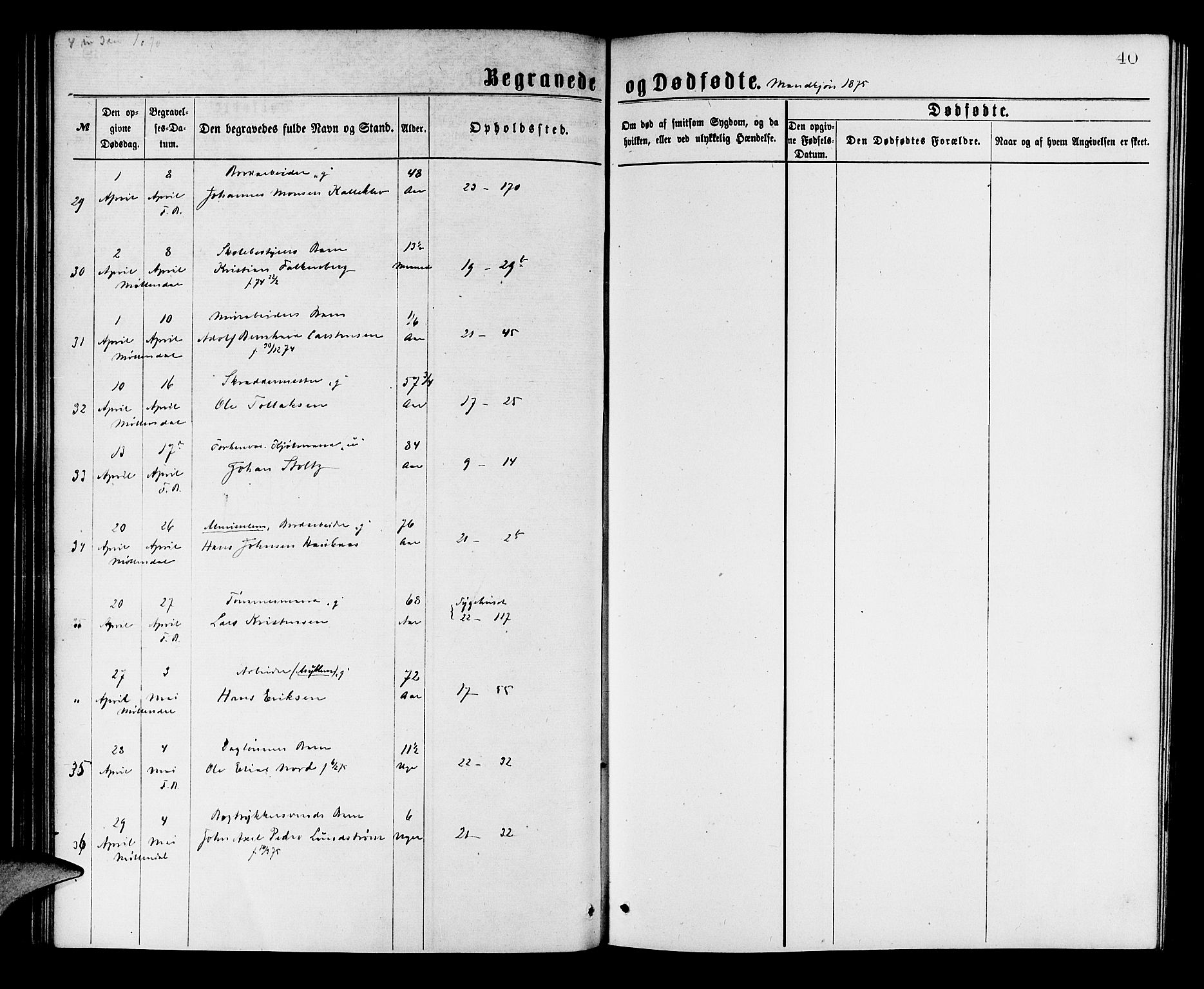 Korskirken sokneprestembete, AV/SAB-A-76101/H/Hab: Klokkerbok nr. E 3, 1871-1883, s. 40