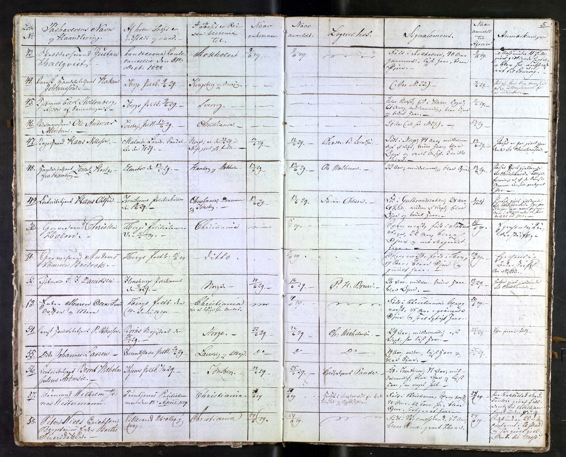 Tønsberg byfogd, SAKO/A-224/N/Nb/L0001: Passjournal, 1829-1833, s. 5