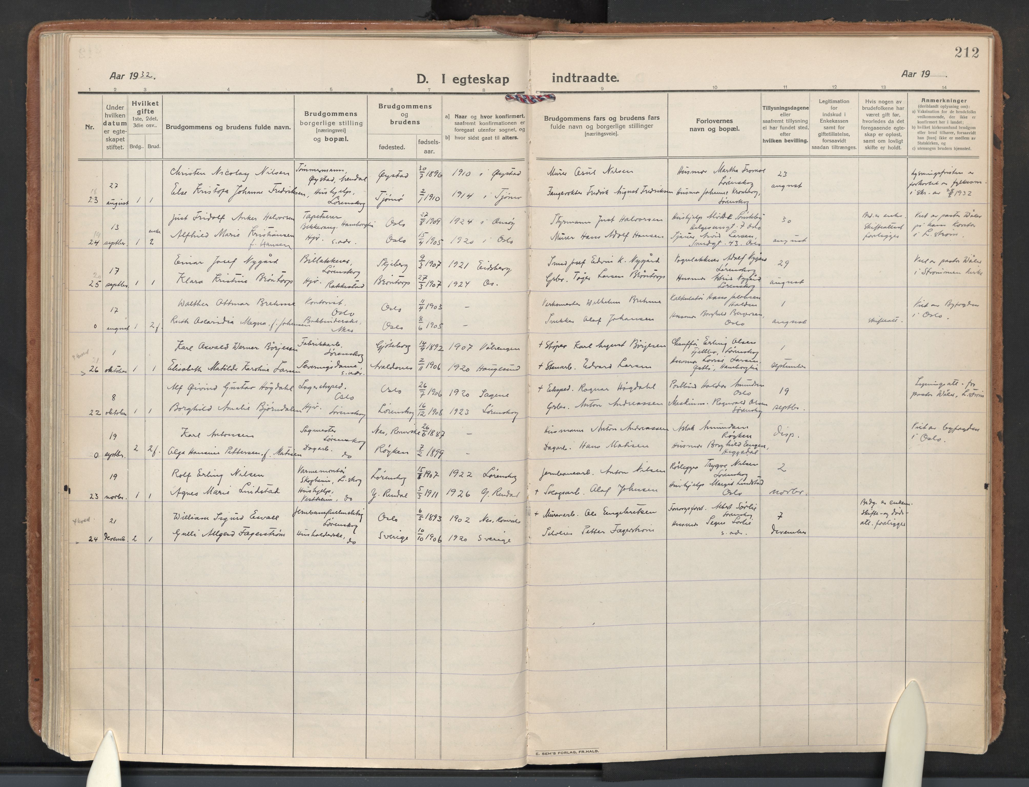 Skedsmo prestekontor Kirkebøker, SAO/A-10033a/F/Fb/L0003: Ministerialbok nr. II 3, 1921-1936, s. 212