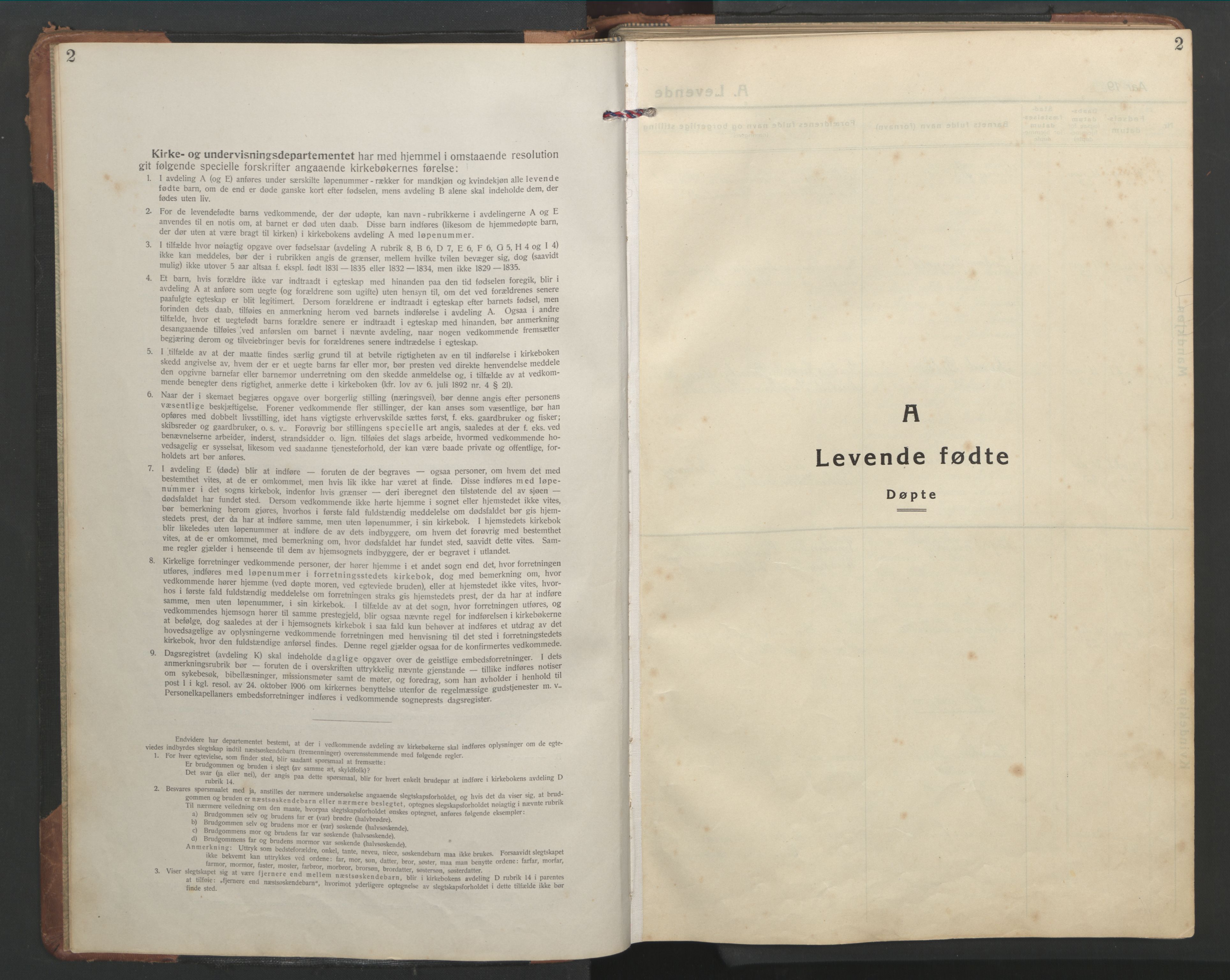 Ministerialprotokoller, klokkerbøker og fødselsregistre - Sør-Trøndelag, SAT/A-1456/638/L0569: Klokkerbok nr. 638C01, 1923-1961, s. 2