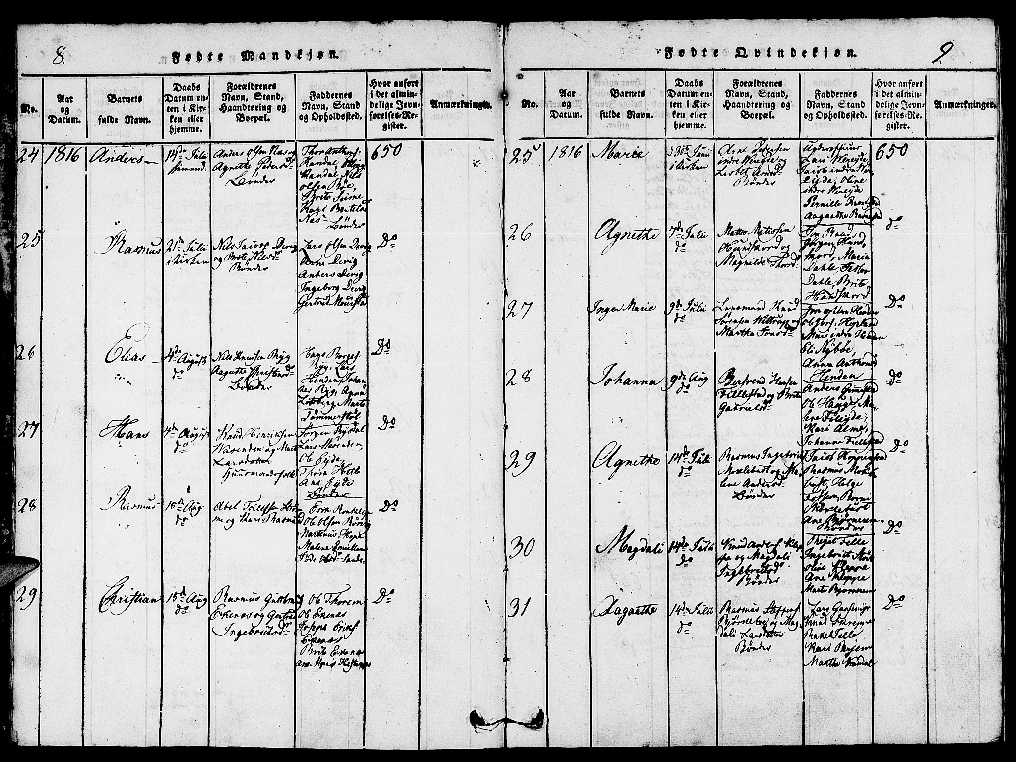 Gloppen sokneprestembete, AV/SAB-A-80101/H/Hab/Haba/L0001: Klokkerbok nr. A 1, 1816-1827, s. 8-9