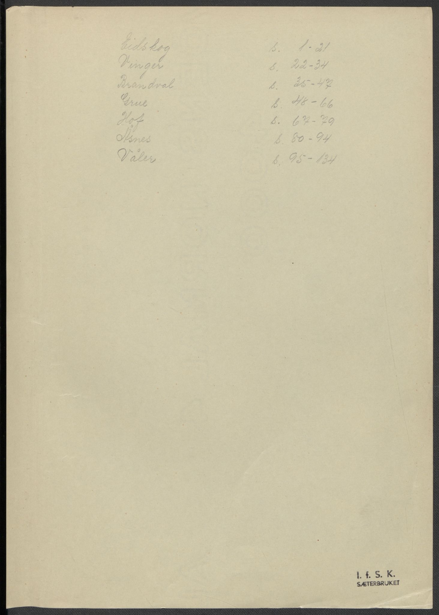 Instituttet for sammenlignende kulturforskning, RA/PA-0424/F/Fc/L0003/0001: Eske B3: / Hedmark (perm IV), 1934-1935