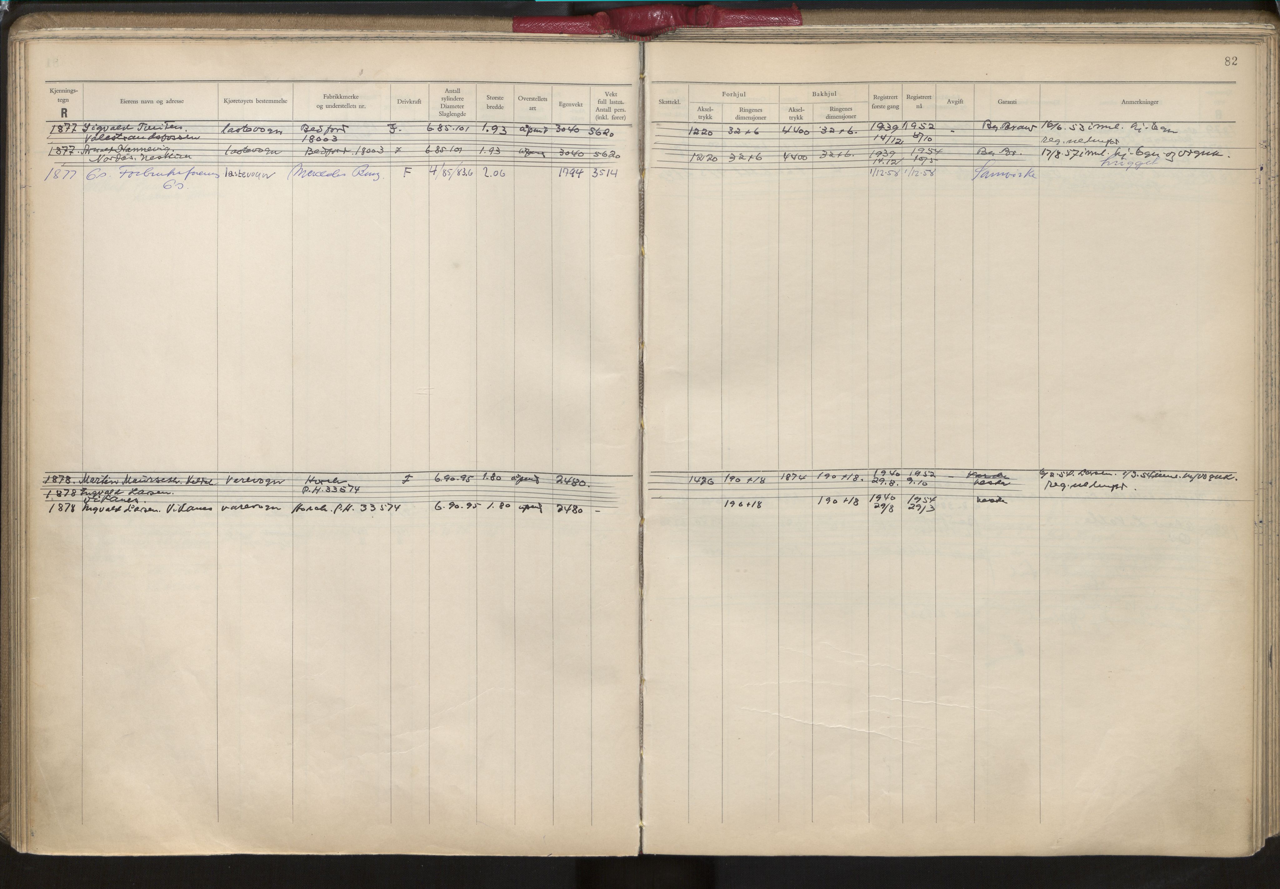 Statens vegvesen, Hordaland vegkontor, AV/SAB-A-5201/2/O/Oa/L0006: Bil - R1716-2222, 1915-1970