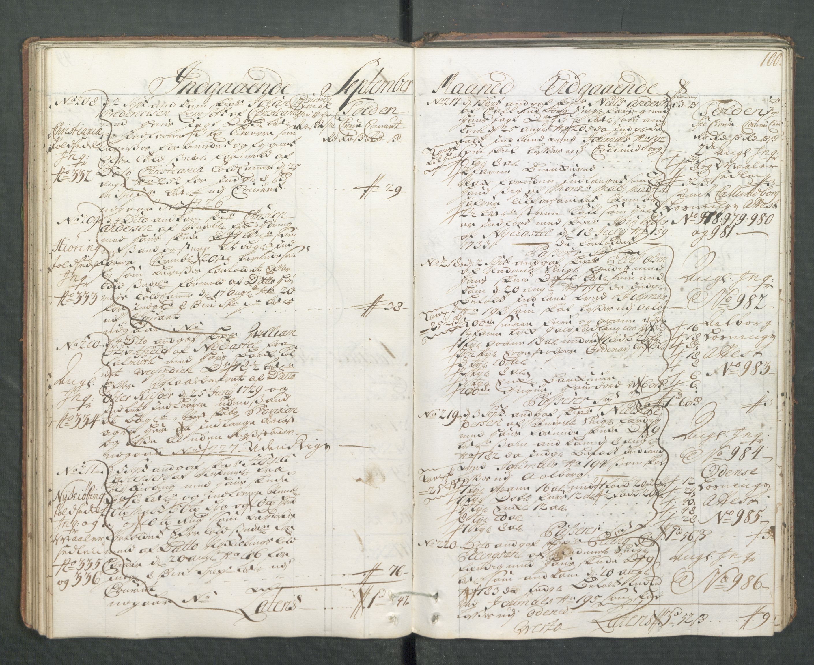Generaltollkammeret, tollregnskaper, AV/RA-EA-5490/R14/L0013/0001: Tollregnskaper Øster-Risør / Hovedtollbok, 1733, s. 99b-100a