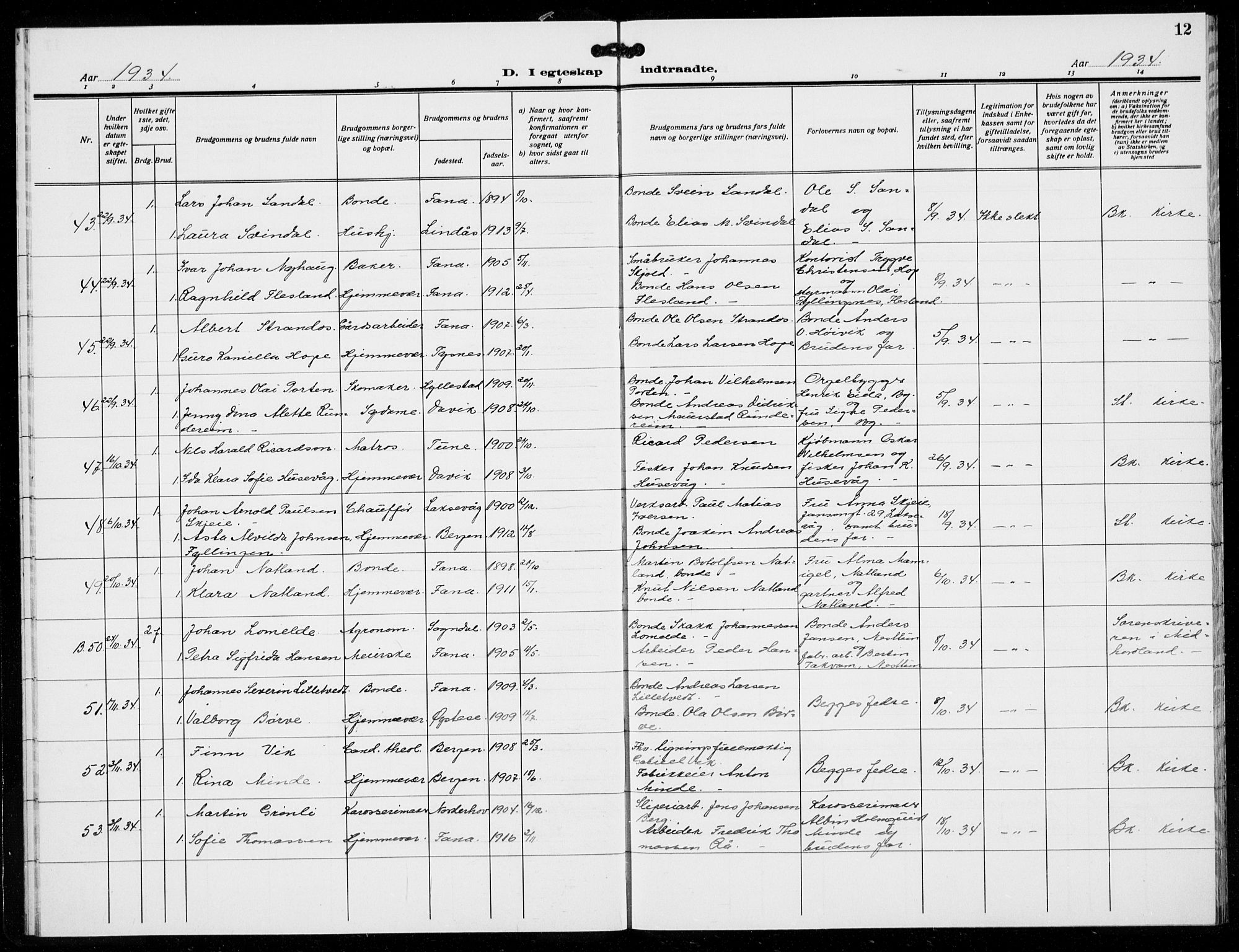 Birkeland Sokneprestembete, AV/SAB-A-74601/H/Hab: Klokkerbok nr. A 11, 1932-1939, s. 12