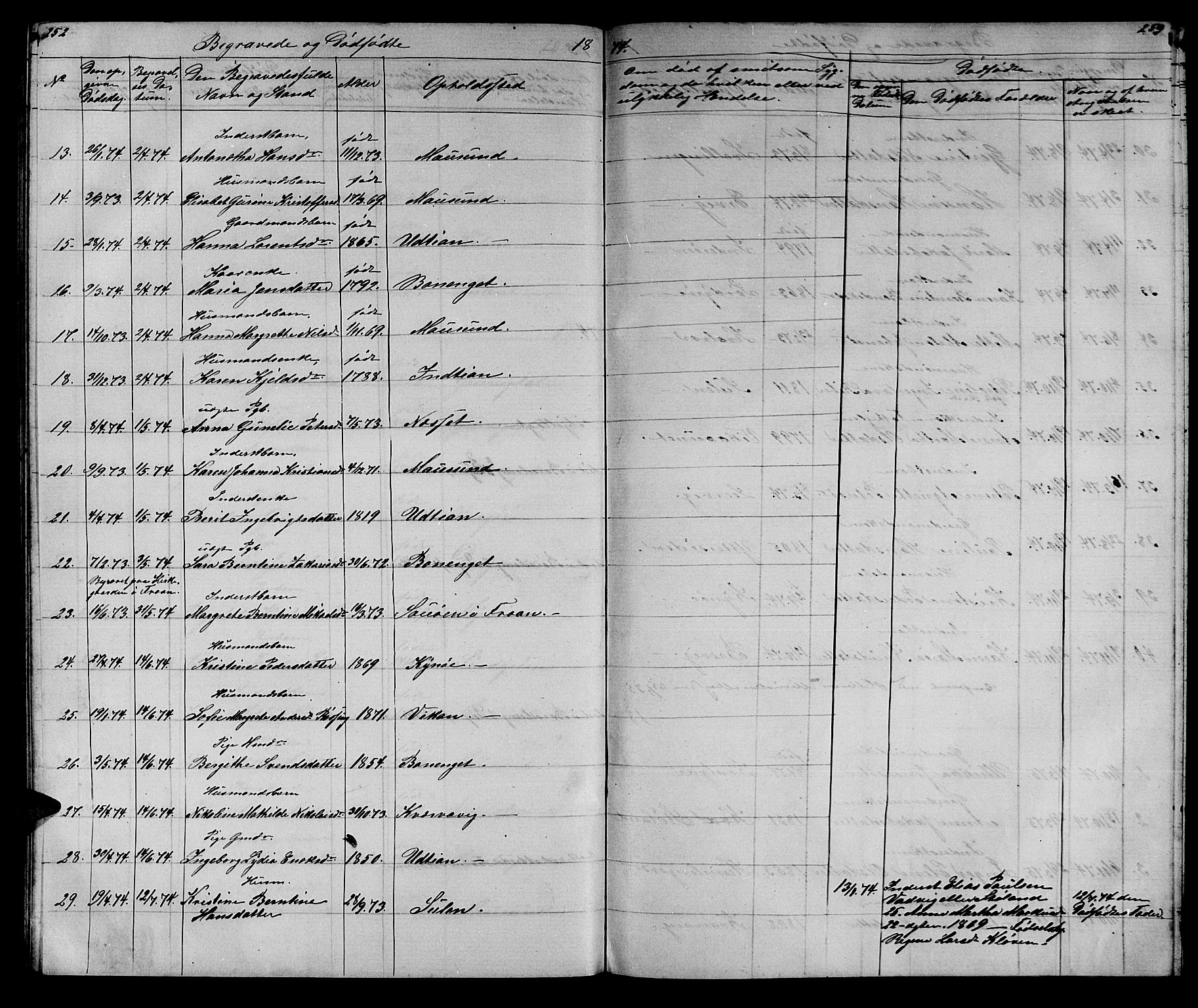 Ministerialprotokoller, klokkerbøker og fødselsregistre - Sør-Trøndelag, SAT/A-1456/640/L0583: Klokkerbok nr. 640C01, 1866-1877, s. 252-253