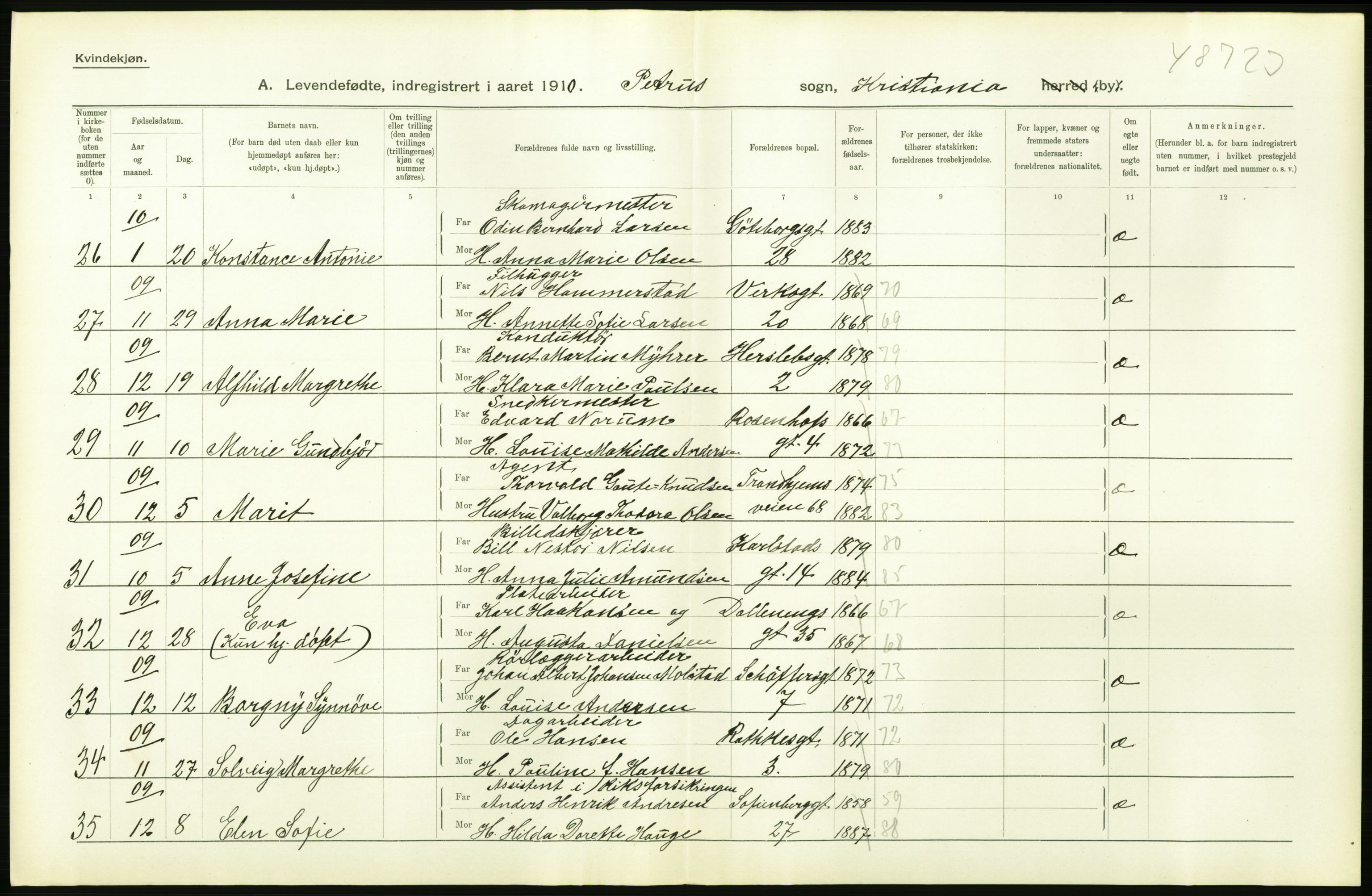 Statistisk sentralbyrå, Sosiodemografiske emner, Befolkning, RA/S-2228/D/Df/Dfa/Dfah/L0007: Kristiania: Levendefødte kvinner., 1910, s. 694