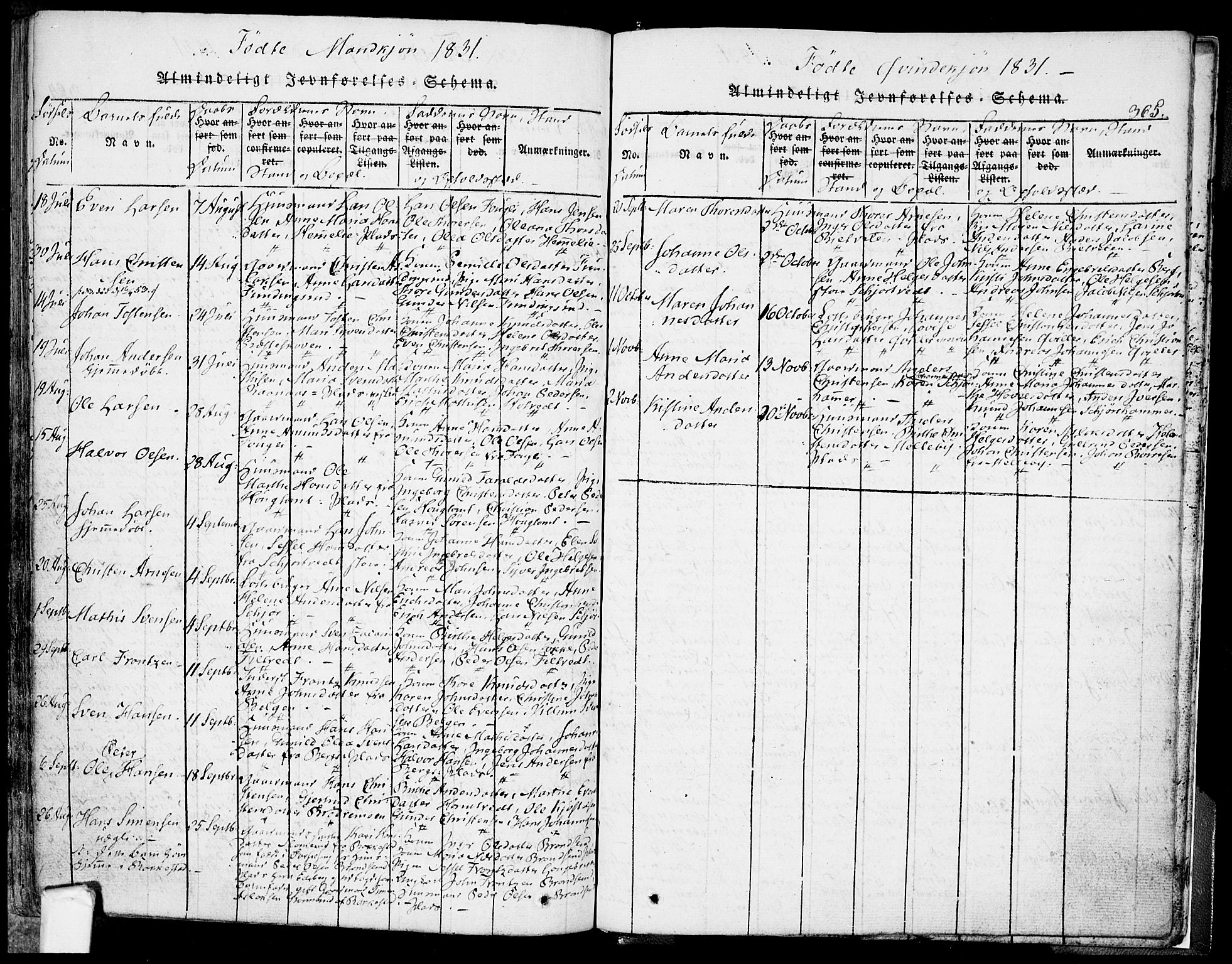 Eidsberg prestekontor Kirkebøker, SAO/A-10905/F/Fa/L0007: Ministerialbok nr. I 7, 1814-1832, s. 365