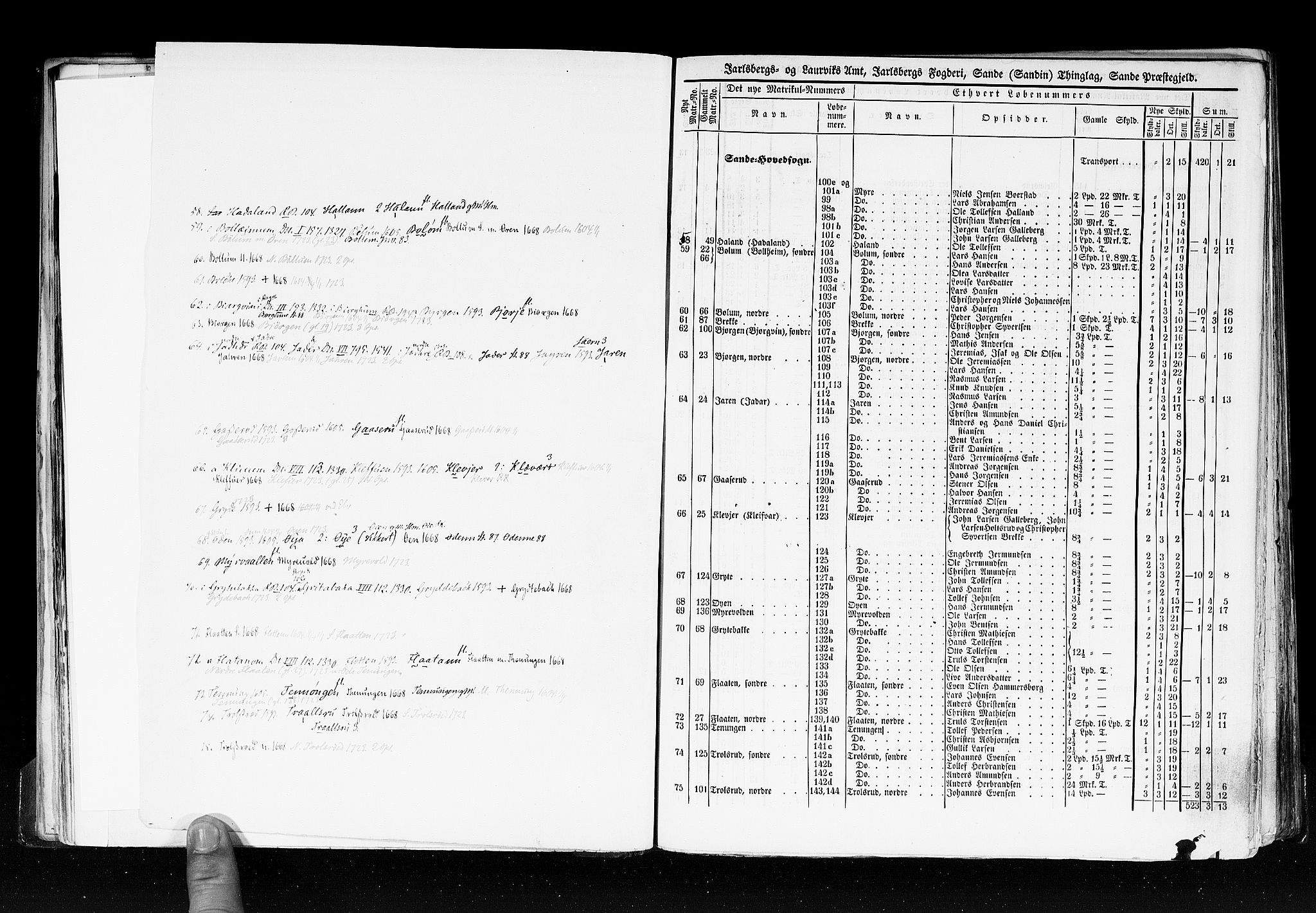 Rygh, AV/RA-PA-0034/F/Fb/L0006: Matrikkelen for 1838 - Jarlsberg og Larviks amt (Vestfold fylke), 1838