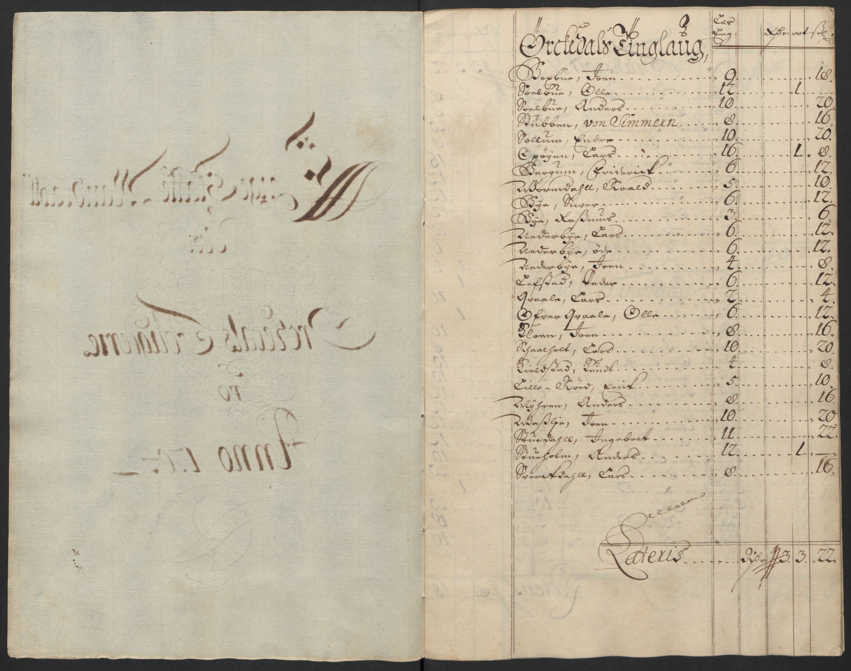 Rentekammeret inntil 1814, Reviderte regnskaper, Fogderegnskap, RA/EA-4092/R60/L3954: Fogderegnskap Orkdal og Gauldal, 1704, s. 125
