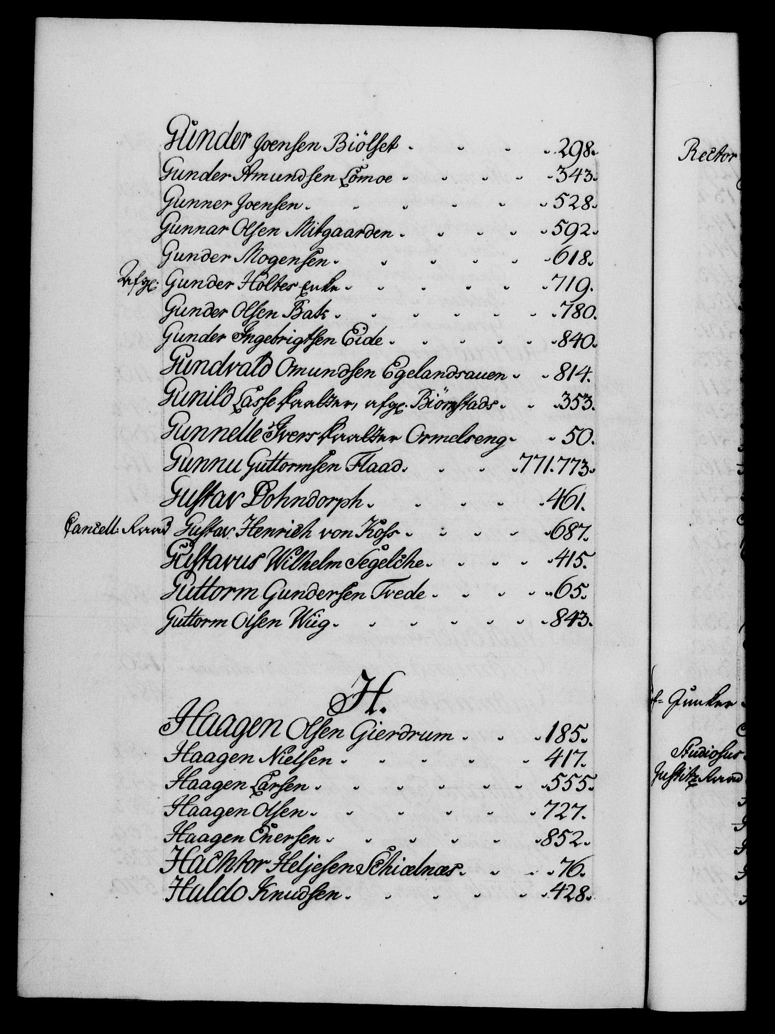 Danske Kanselli 1572-1799, RA/EA-3023/F/Fc/Fca/Fcaa/L0039: Norske registre, 1755-1756