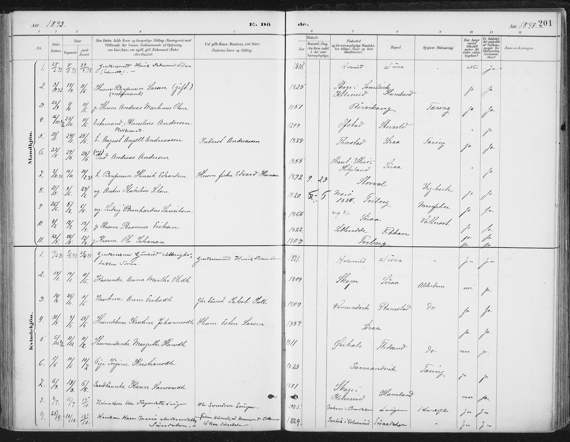 Ministerialprotokoller, klokkerbøker og fødselsregistre - Nord-Trøndelag, AV/SAT-A-1458/784/L0673: Ministerialbok nr. 784A08, 1888-1899, s. 201