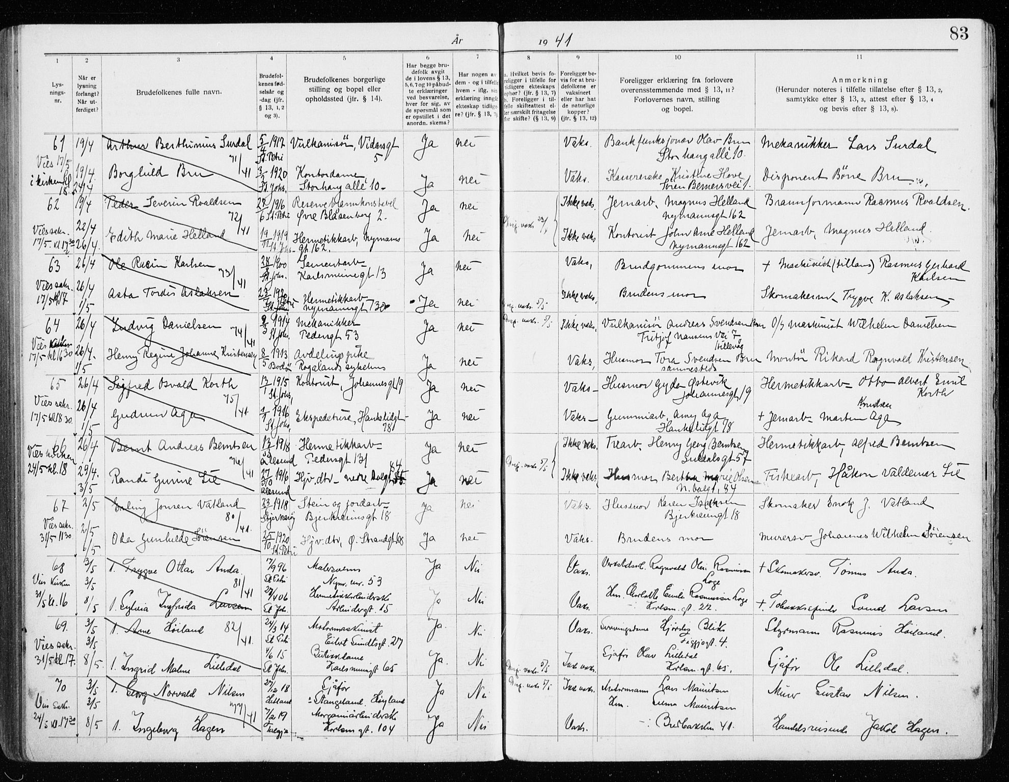 St. Johannes sokneprestkontor, AV/SAST-A-101814/001/70/705BA/L0006: Lysningsprotokoll nr. 6, 1936-1942, s. 83
