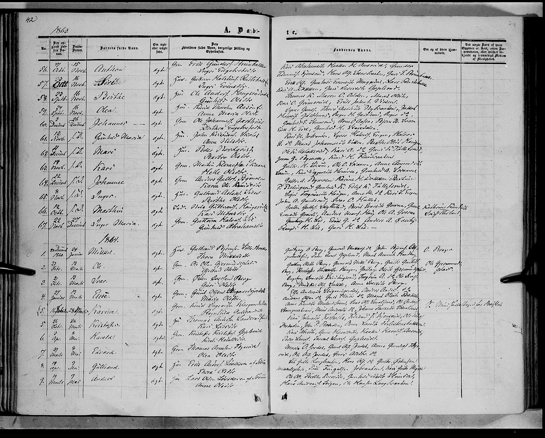 Sør-Aurdal prestekontor, AV/SAH-PREST-128/H/Ha/Haa/L0007: Ministerialbok nr. 7, 1849-1876, s. 42