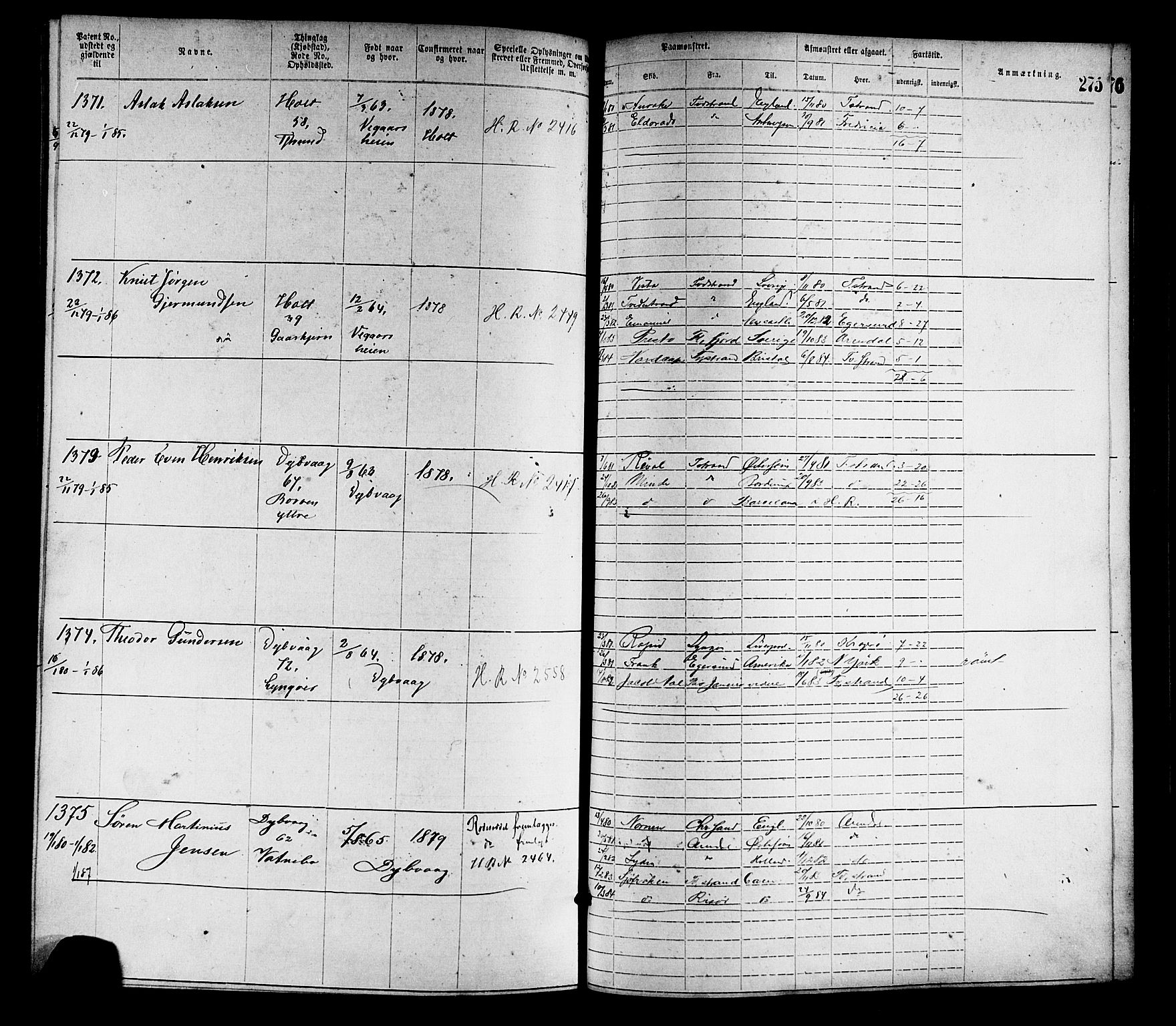 Tvedestrand mønstringskrets, SAK/2031-0011/F/Fa/L0001: Annotasjonsrulle nr 1-1905 med register, R-1, 1866-1886, s. 300