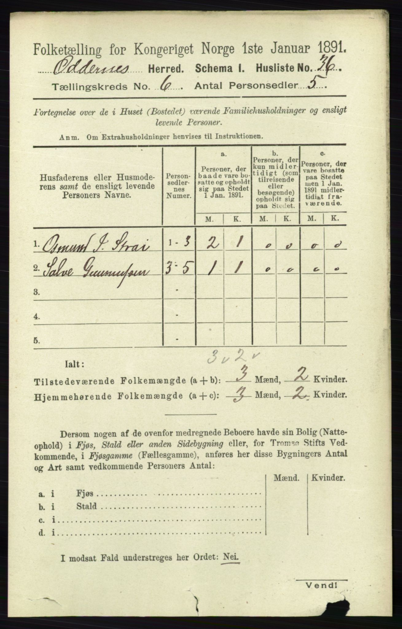 RA, Folketelling 1891 for 1012 Oddernes herred, 1891, s. 2185