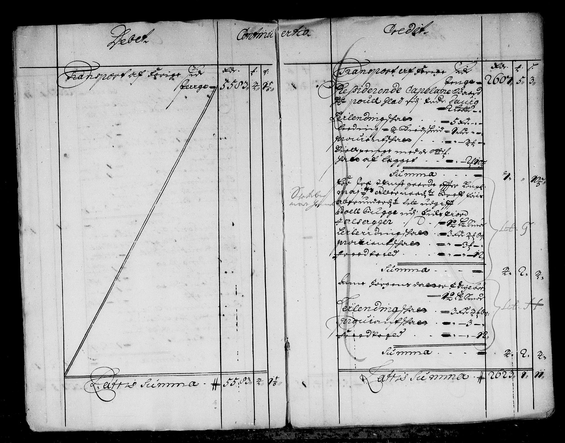 Rentekammeret inntil 1814, Reviderte regnskaper, Stiftamtstueregnskaper, Bergen stiftamt, AV/RA-EA-6043/R/Rc/L0084: Bergen stiftamt, 1687