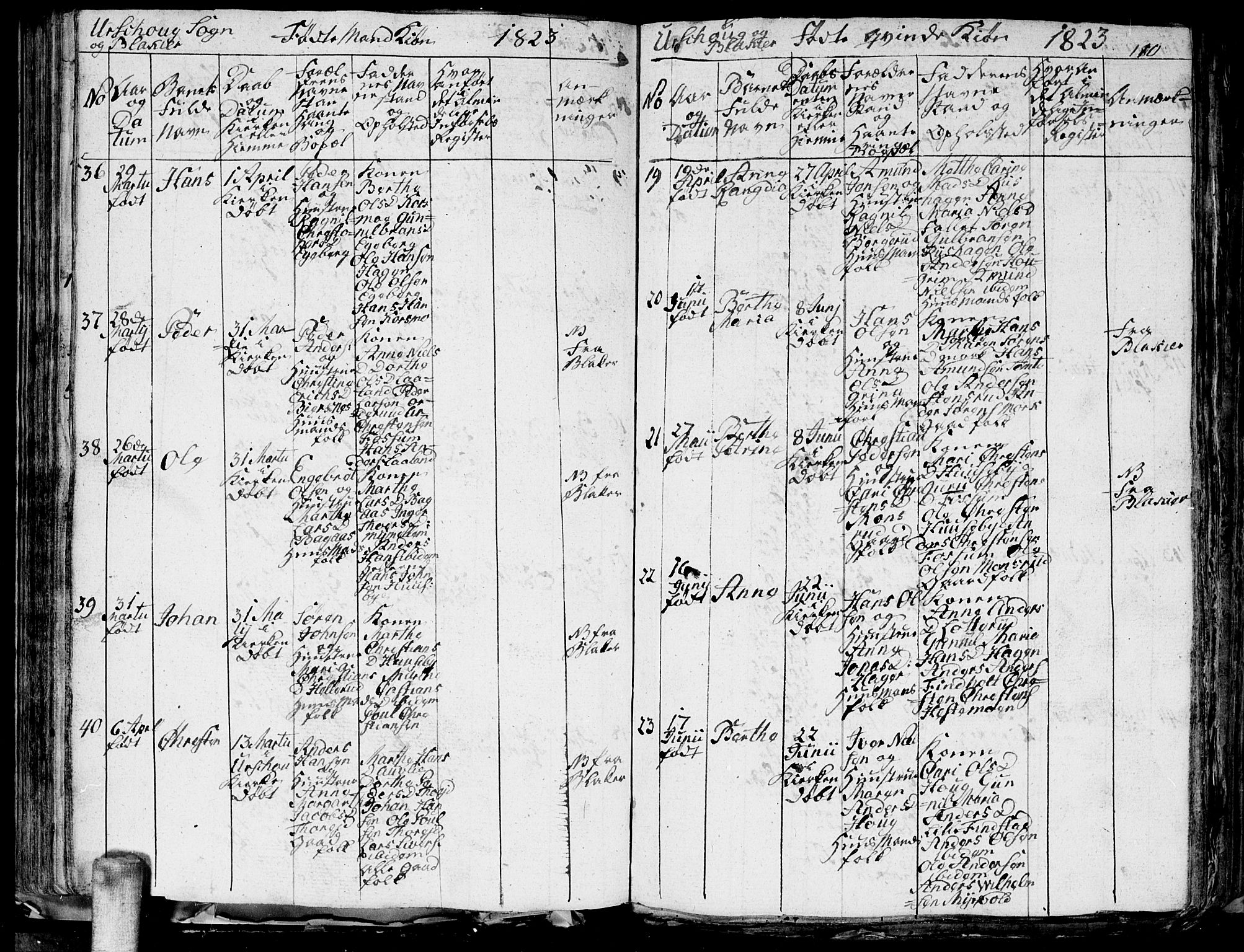 Aurskog prestekontor Kirkebøker, AV/SAO-A-10304a/G/Ga/L0001: Klokkerbok nr. I 1, 1814-1829, s. 110