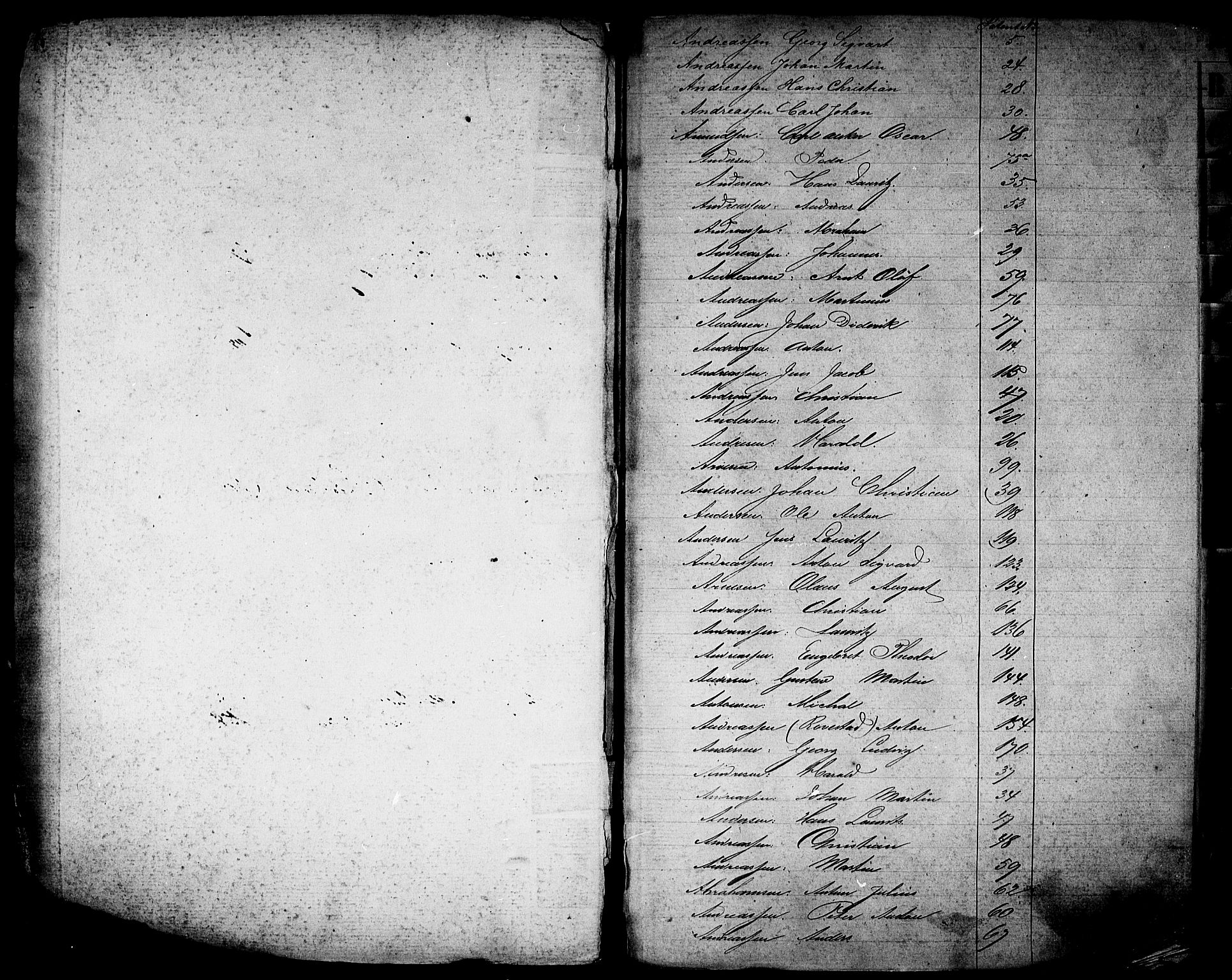 Son mønstringskontor, SAO/A-10569e/F/Fa/L0001: Register til annotasjonsruller, 1860, s. 2