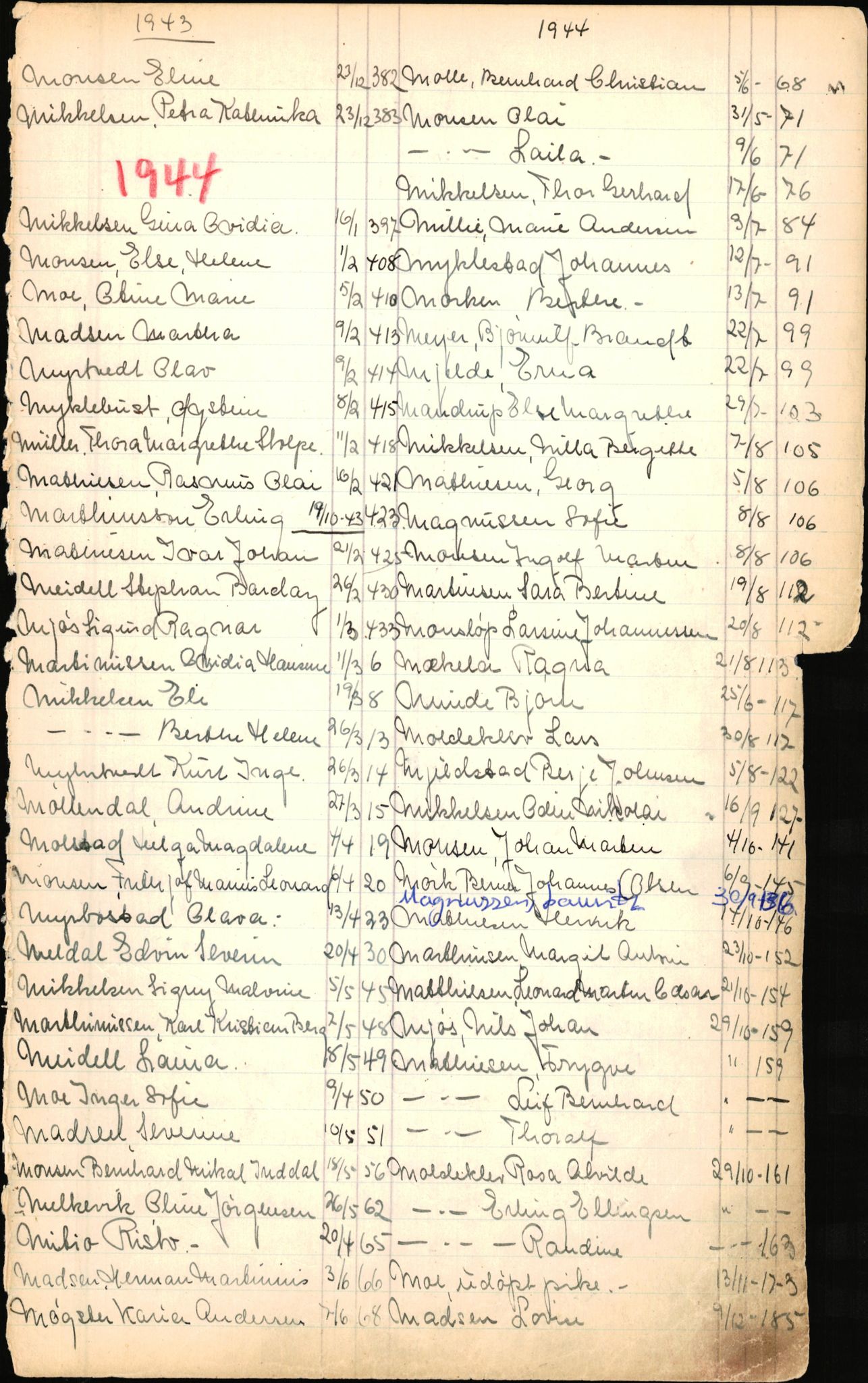 Byfogd og Byskriver i Bergen, SAB/A-3401/06/06Nb/L0006: Register til dødsfalljournaler, 1942-1956, s. 186