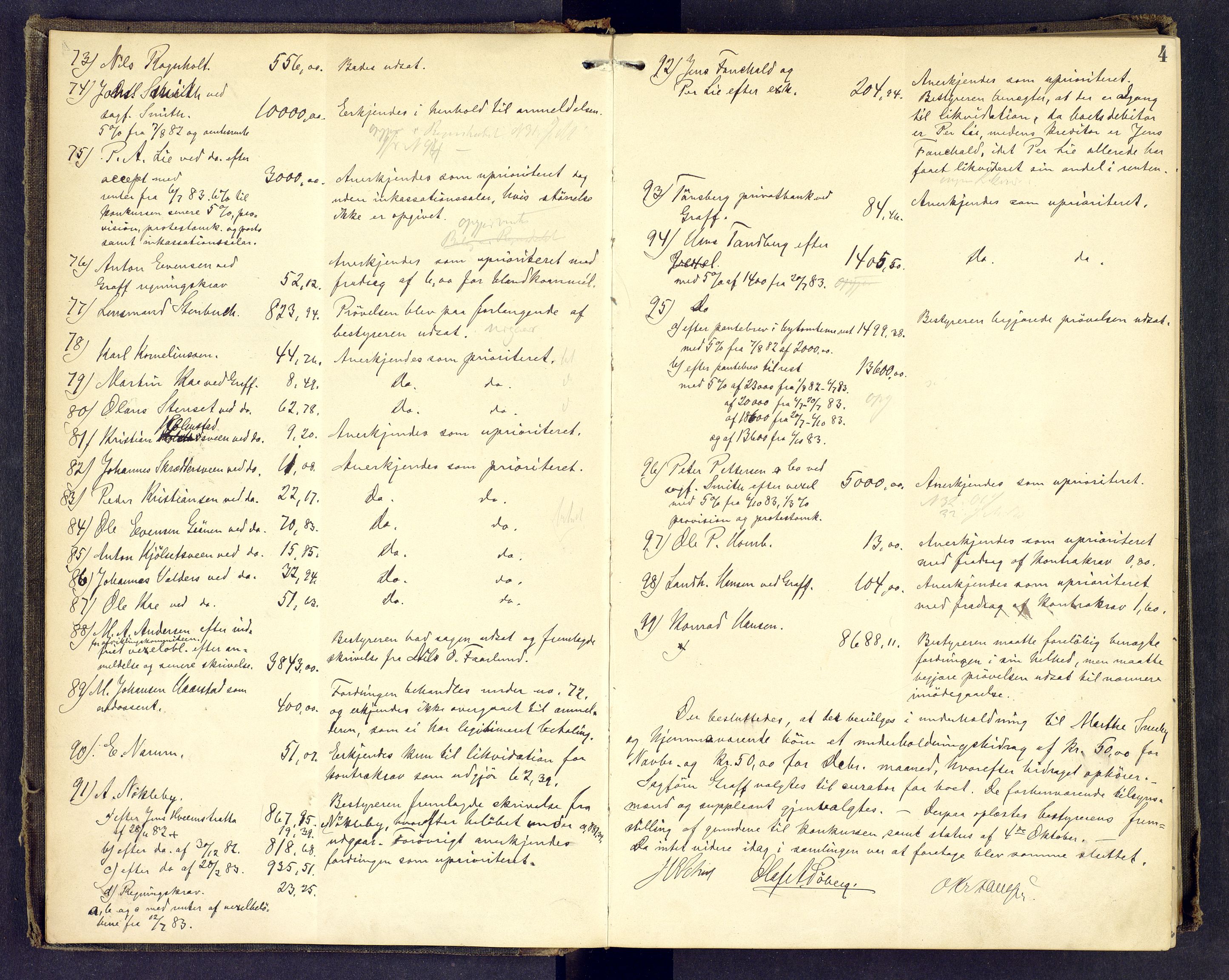 Toten tingrett, AV/SAH-TING-006/J/Je/L0006: Skifteregistreringsprotokoll - Østre Toten, 1883-1893, s. 3b-4a