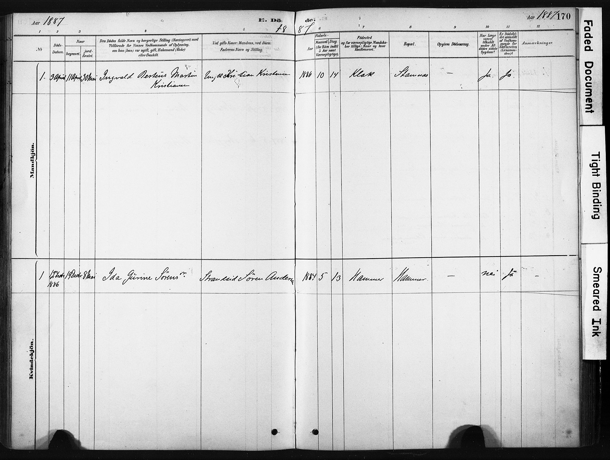 Ministerialprotokoller, klokkerbøker og fødselsregistre - Nordland, AV/SAT-A-1459/808/L0128: Ministerialbok nr. 808A01, 1880-1902, s. 170